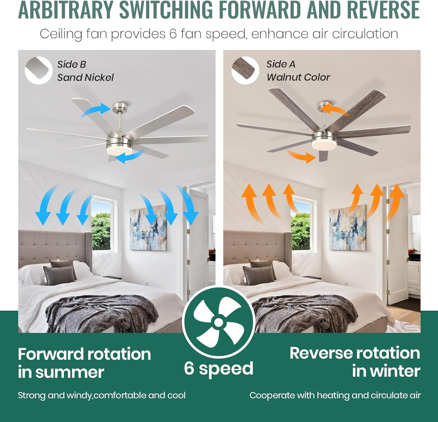 62 Inch Ceiling Fan with Lights, Outdoor Ceiling Fan with Light 7 Reversible Blades,Dimmable, Modern Nickel Ceiling Fan with 6" and 12" Downrods for Bedroom Living Room Patio