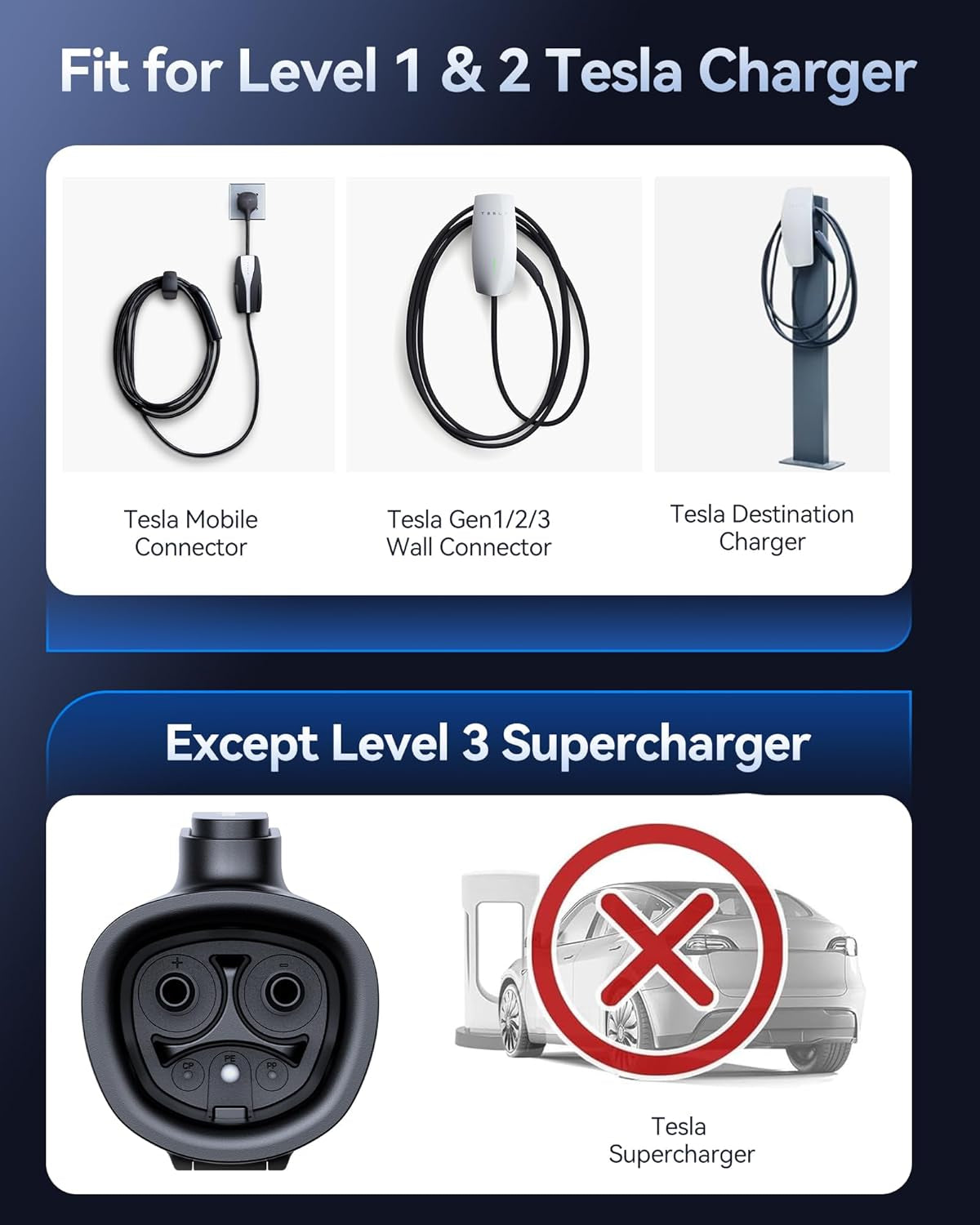 2024 Tesla to J1772 Charging Adapter (Max 80A, 240V) J1772 Evs Adapter to Tesla Charger, Adapter Compatible with Tesla High Powered Connectors, Destination Chargers, Mobile Connectors (Black)