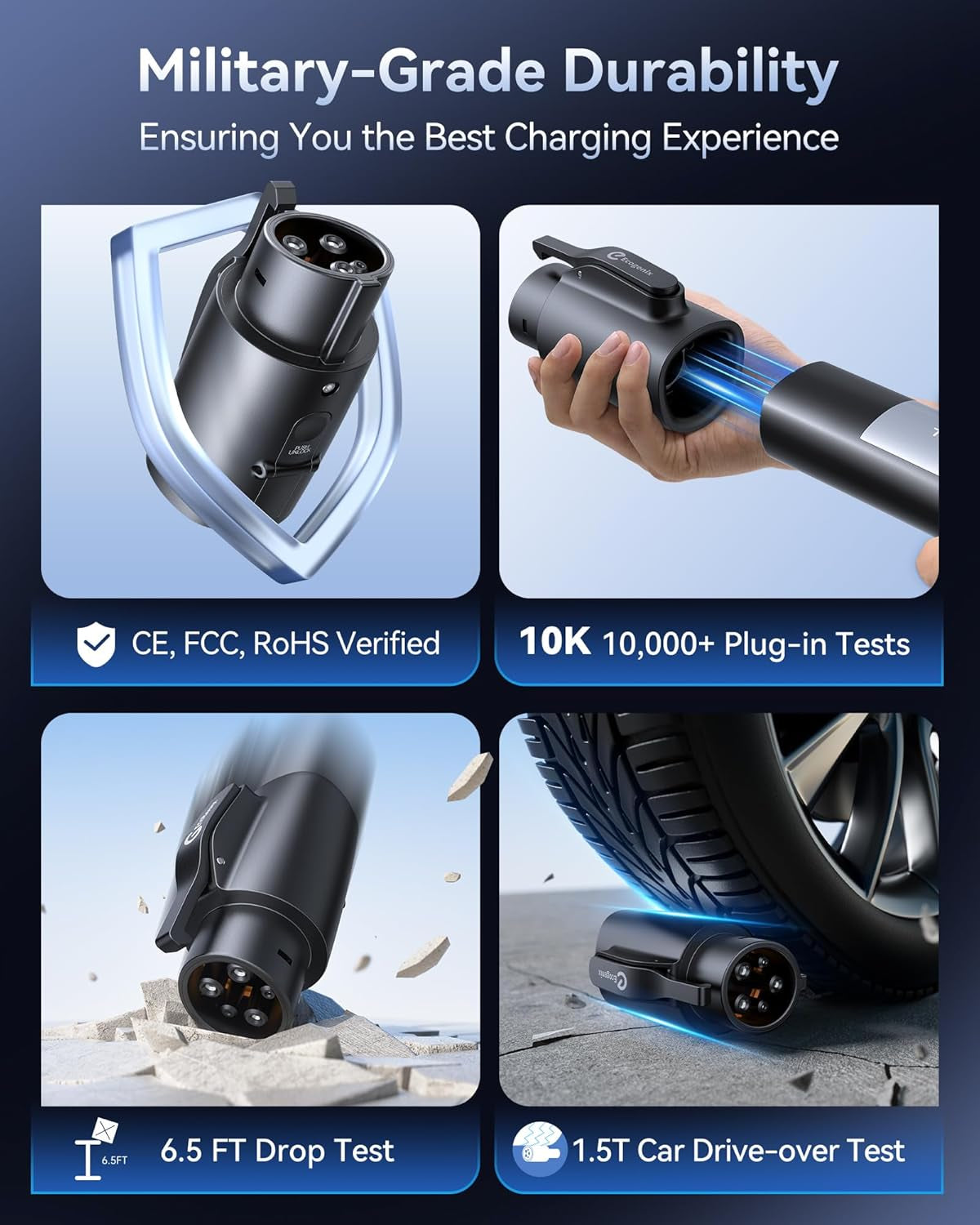2024 Tesla to J1772 Charging Adapter (Max 80A, 240V) J1772 Evs Adapter to Tesla Charger, Adapter Compatible with Tesla High Powered Connectors, Destination Chargers, Mobile Connectors (Black)