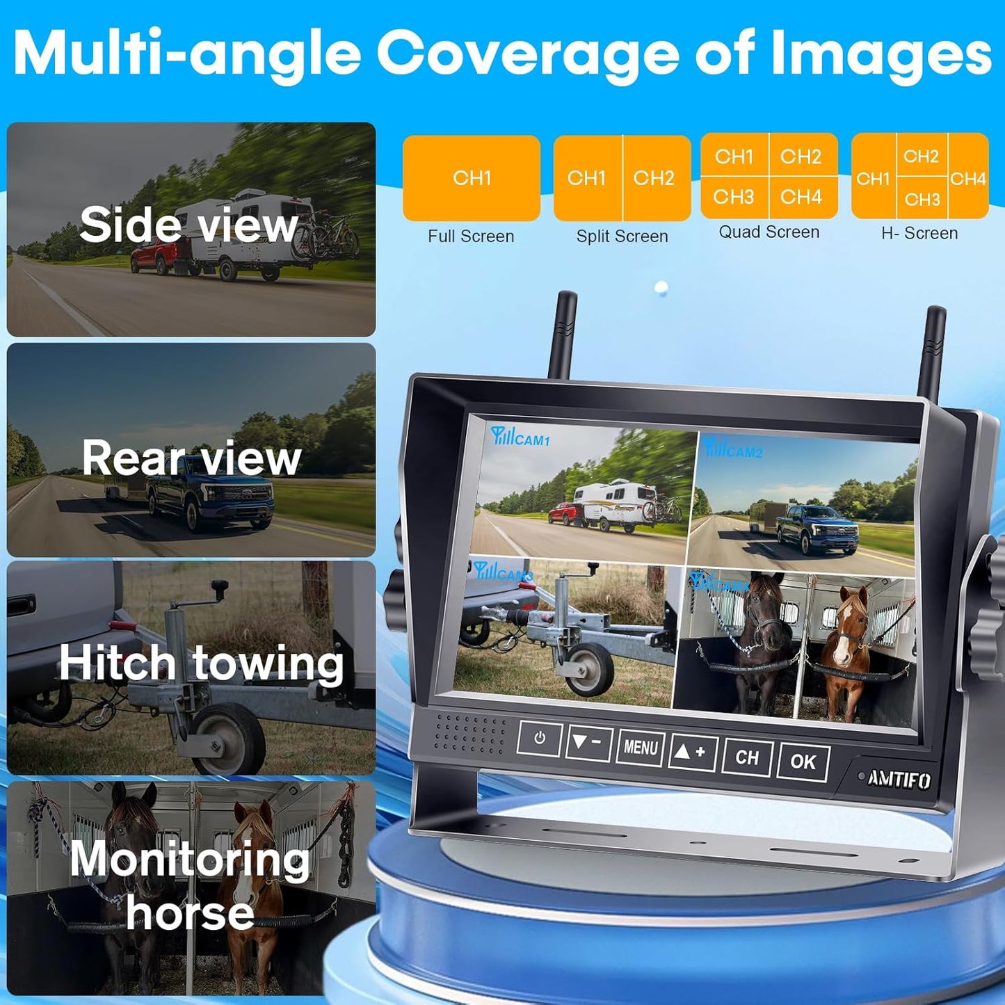 Wireless Backup Camera for Rvs, Trucks & Trailers - 1080P HD, 100Ft Wireless Range, Night Vision, DIY Installation, Waterproof, 7'' Monitor with 4-Channel, Compatible Furrion, by