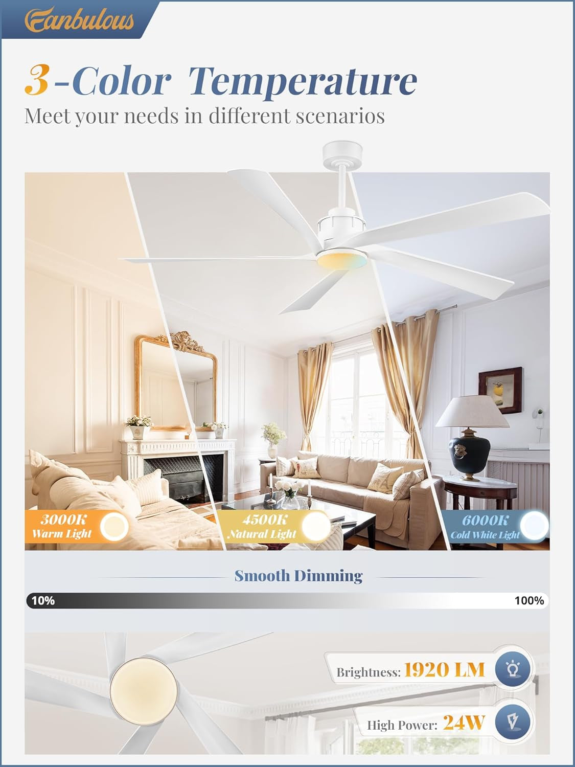 64 Inch Ceiling Fans with Lights and Remote,Smart Ceiling Fan with APP Control,Reversible DC Motor,Dimmable,5 ABS Blades,White Indoor/Outdoor Modern Low Profile Ceiling Fan with Light