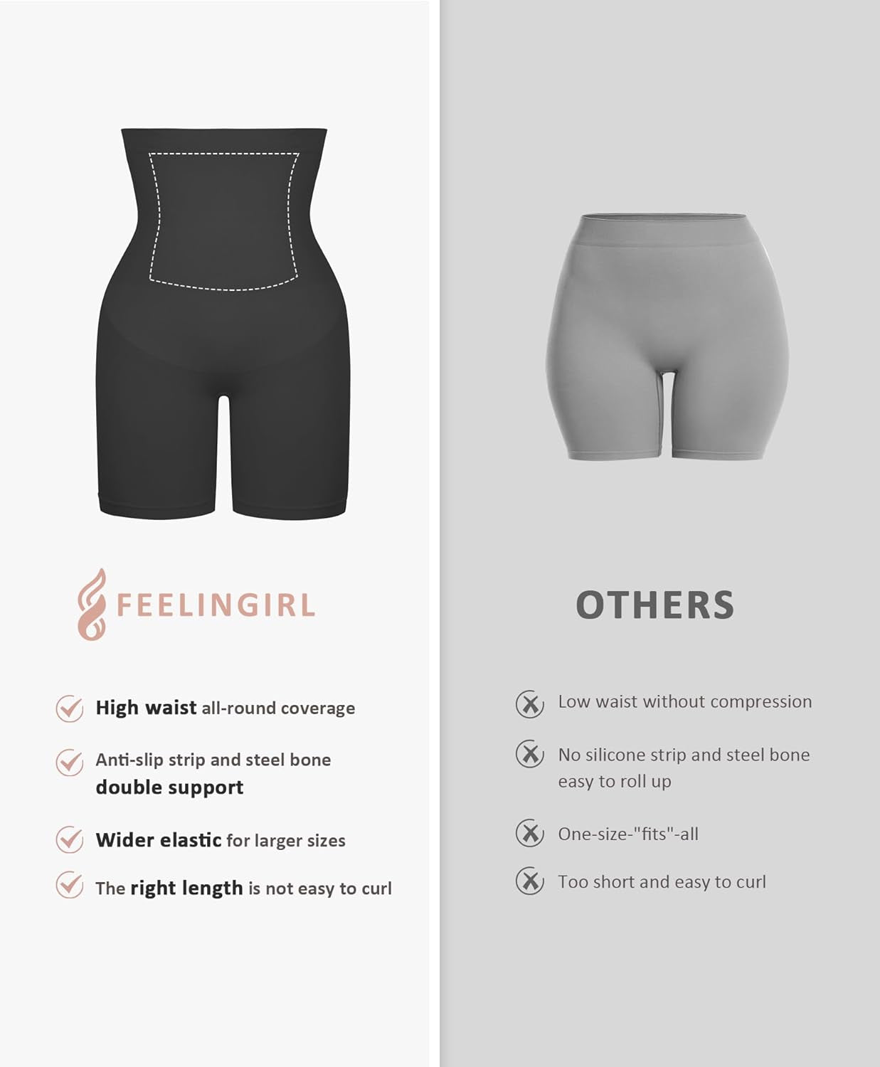Tummy Control Shapewear Shorts Body Shaper for Women High-Waisted Thigh Slimming