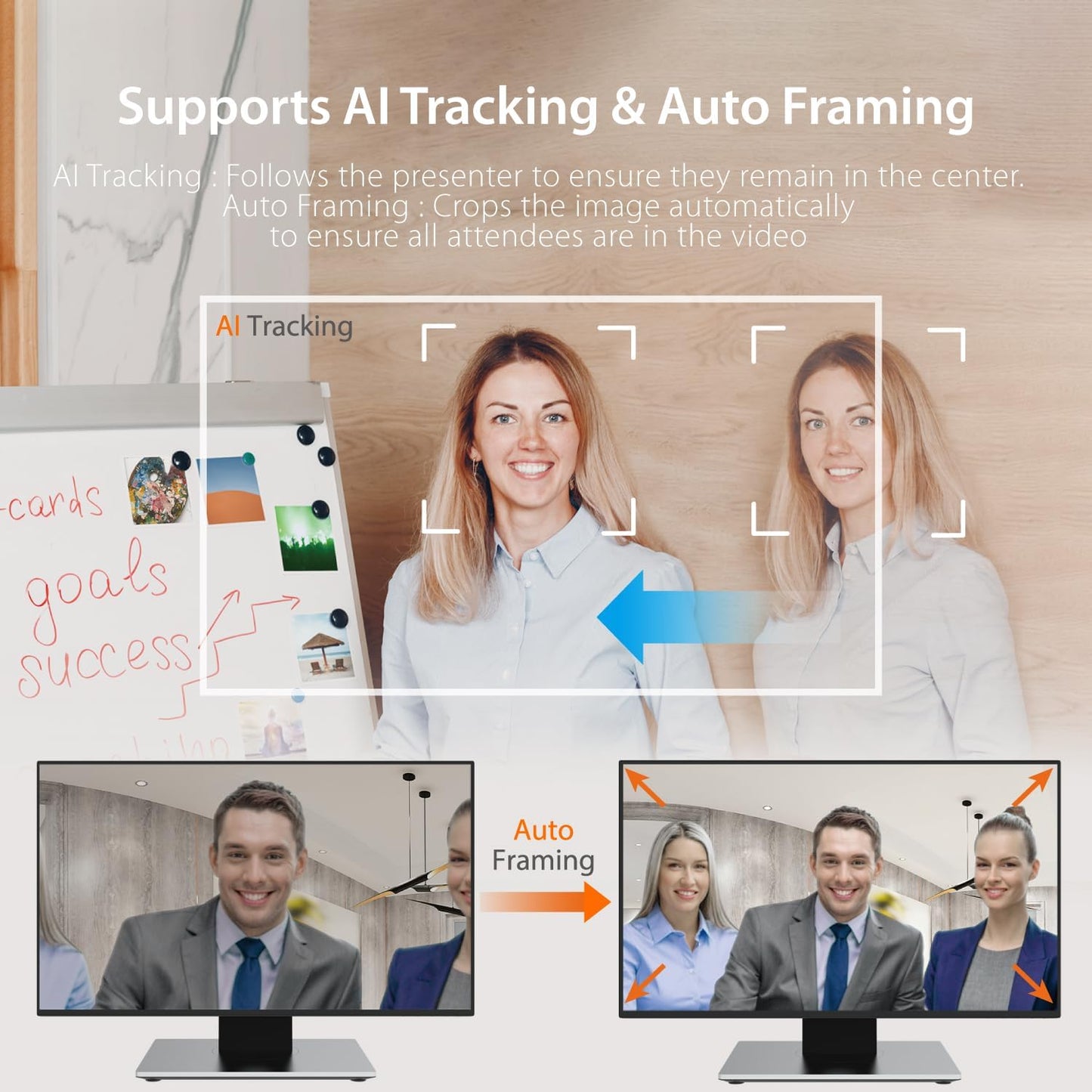 360 All around Ai-Powered Conference Room Camera with Speakerphone, Smart-Tracking, Auto-Framing, Include a Remote Control (JVU368)