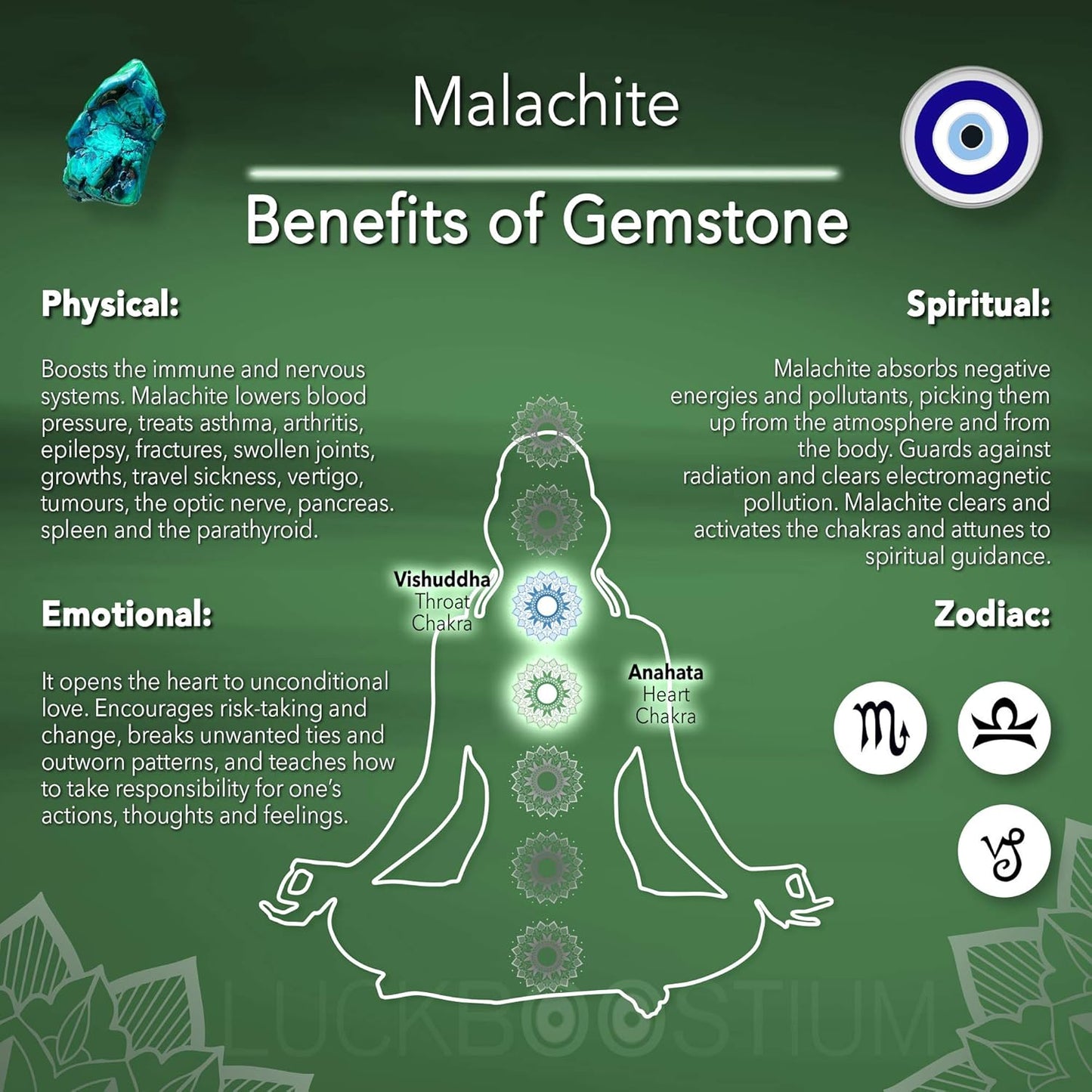 Elephant, Malachite Green Crystal, Mandala Hanging Pendant - Good Luck Car Ornaments for Rear View Mirror