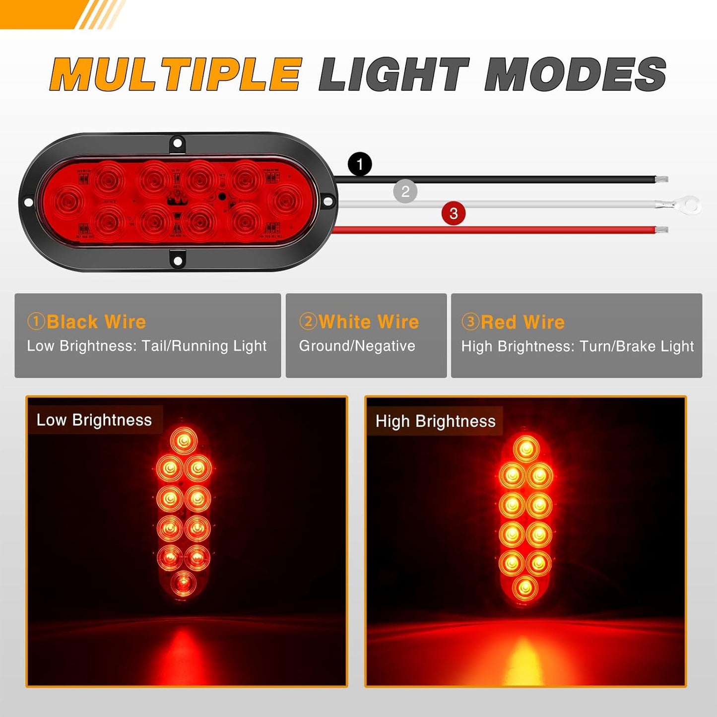 6Inch Oval LED Tail Light 2PCS Red 10LED Brake Stop Turn Signals Lights Surface Mount IP67 Waterproof for Trailer Truck RV Tractor Lorry Camper Van TRUCK DRIVER