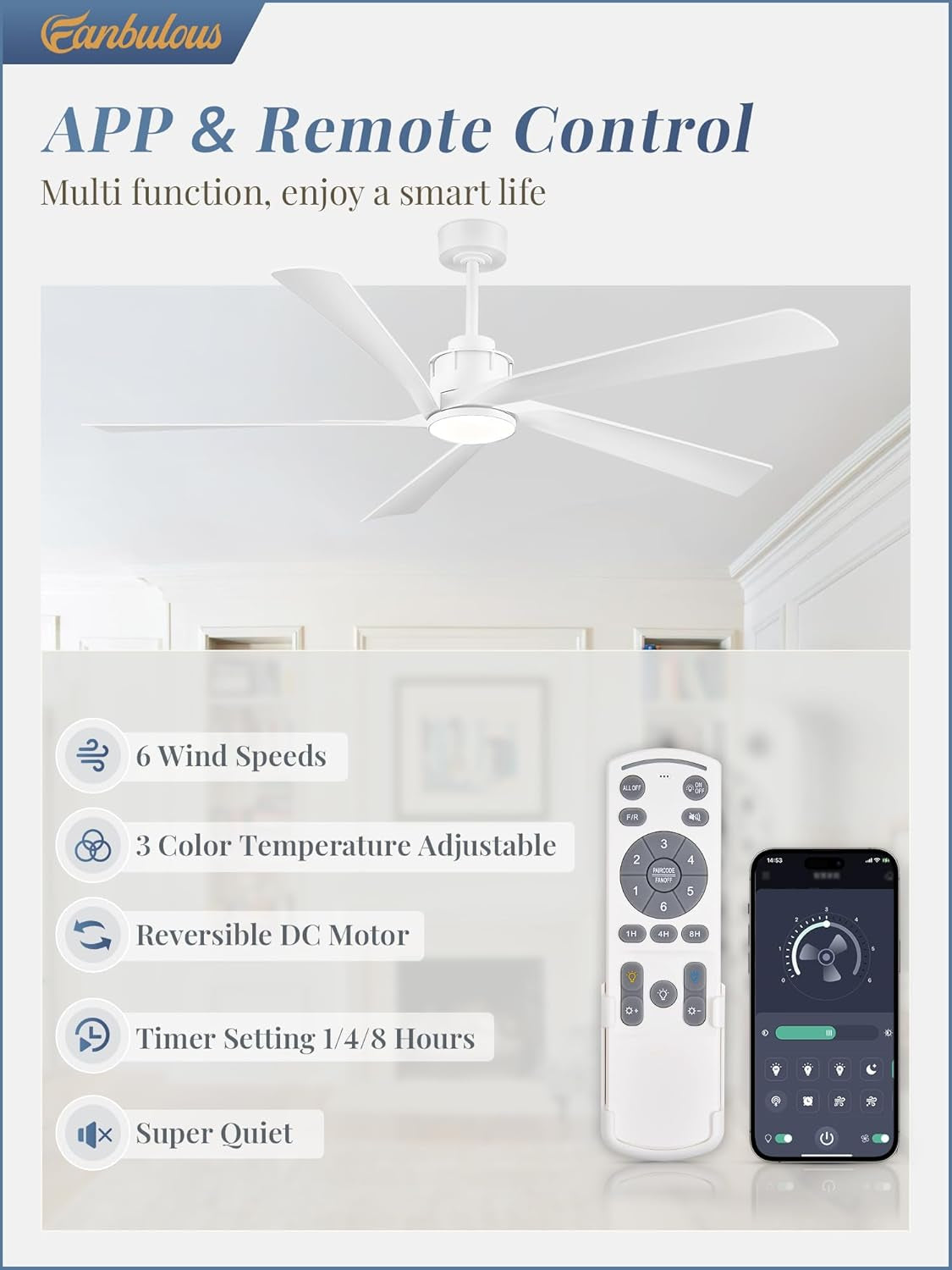 64 Inch Ceiling Fans with Lights and Remote,Smart Ceiling Fan with APP Control,Reversible DC Motor,Dimmable,5 ABS Blades,White Indoor/Outdoor Modern Low Profile Ceiling Fan with Light