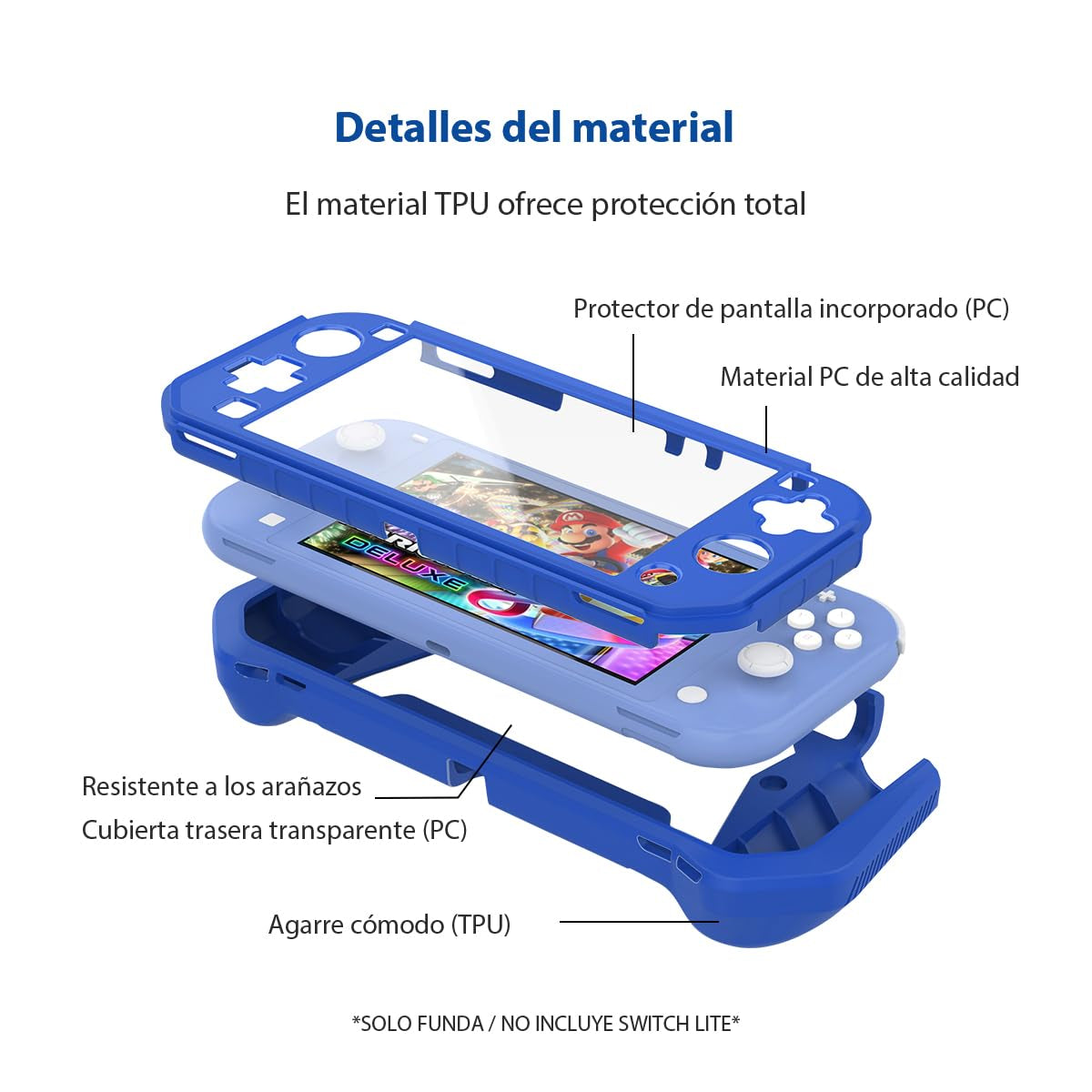 Switch Lite Case Protective Case for Nintendo Switch Lite, Case Compatible with Nintendo Switch Lite Hand Grip Case with Detachable Tpu+Built-In PC Screen Protector & 2 X Thumb Grip Caps (Navy Blue)