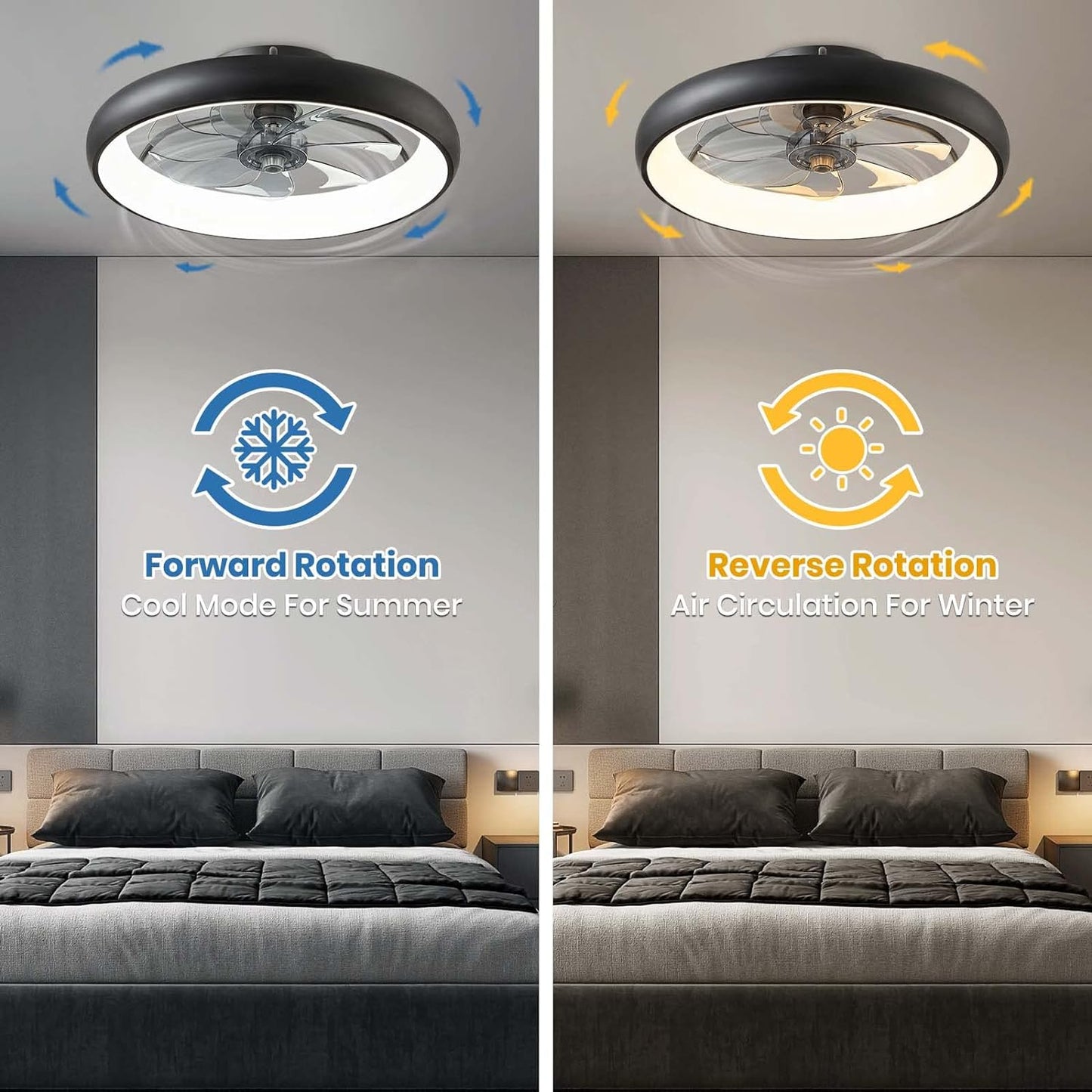 Ceiling Fans with Lights, 20" Flush Mount Ceiling Fan with Remote & APP Control, Black Low Profile Ceiling Fan with 6 Wind Speeds, Smart Dimmable LED Ceiling Fan for Bedroom, Living Room