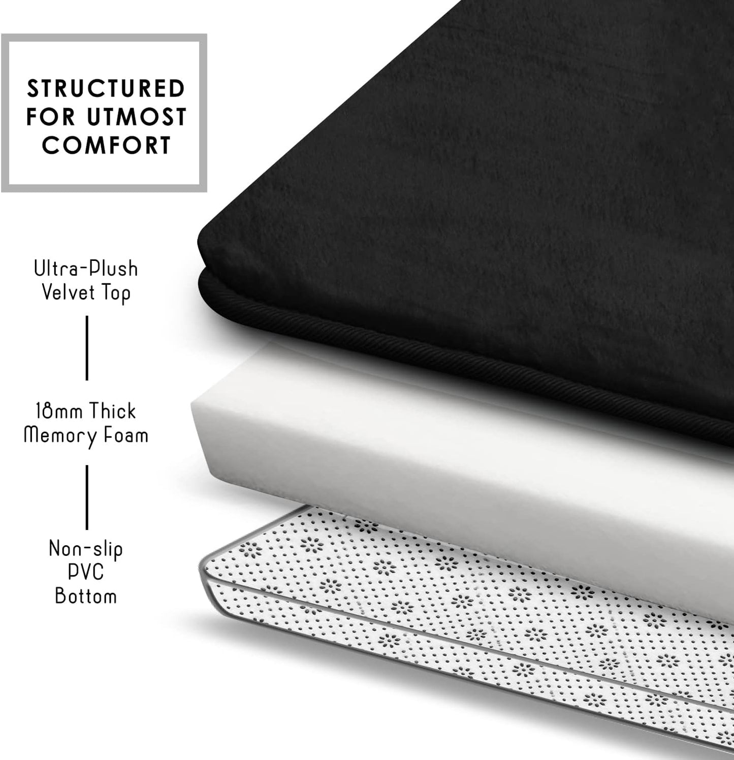 3 Piece Bathroom Rugs Bath Mat Set, Velvet Memory Foam Bath Mats for Bathroom - Non-Slip, PVC Backing Bath Rugs, Washable Bathroom Rug Mats - Dries Quickly, Black Bathroom Rug Set