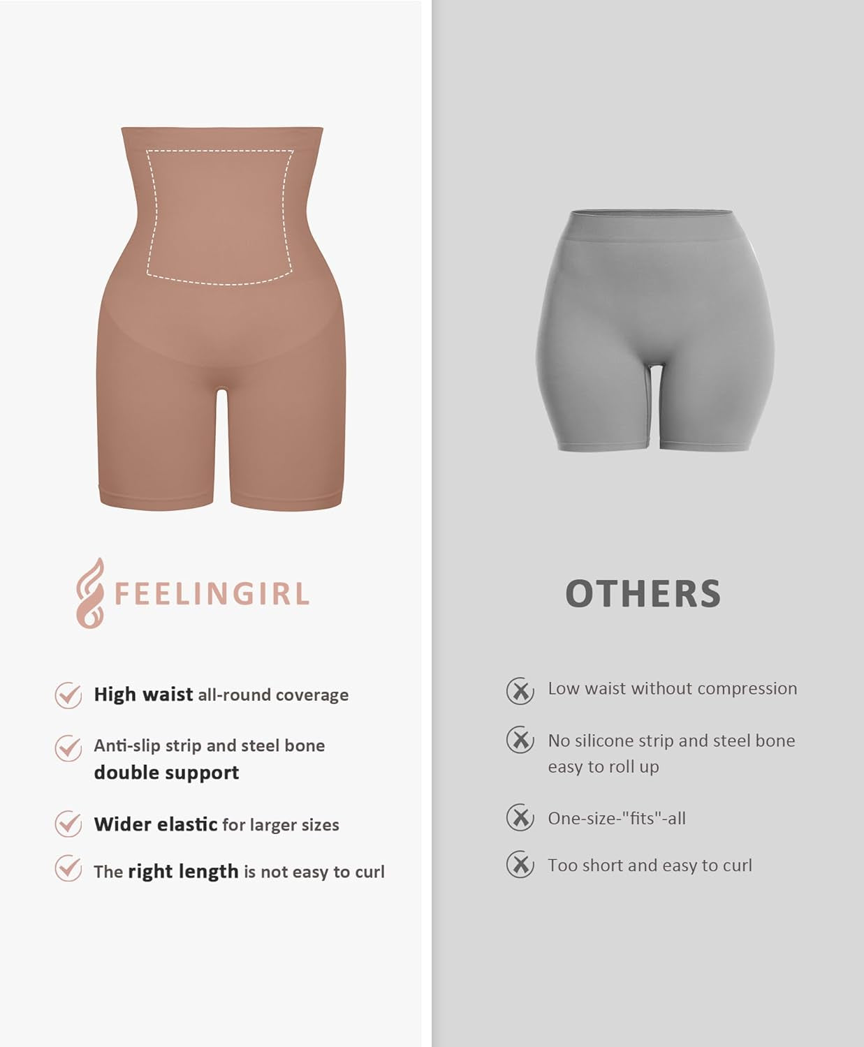 Tummy Control Shapewear Shorts Body Shaper for Women High-Waisted Thigh Slimming