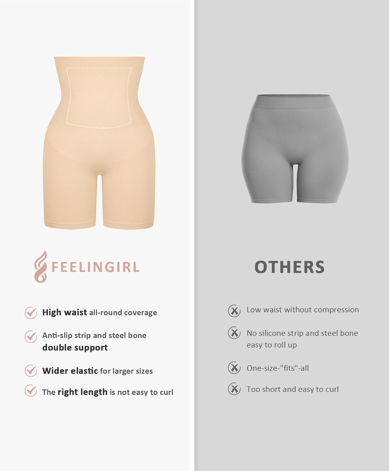 Tummy Control Shapewear Shorts Body Shaper for Women High-Waisted Thigh Slimming