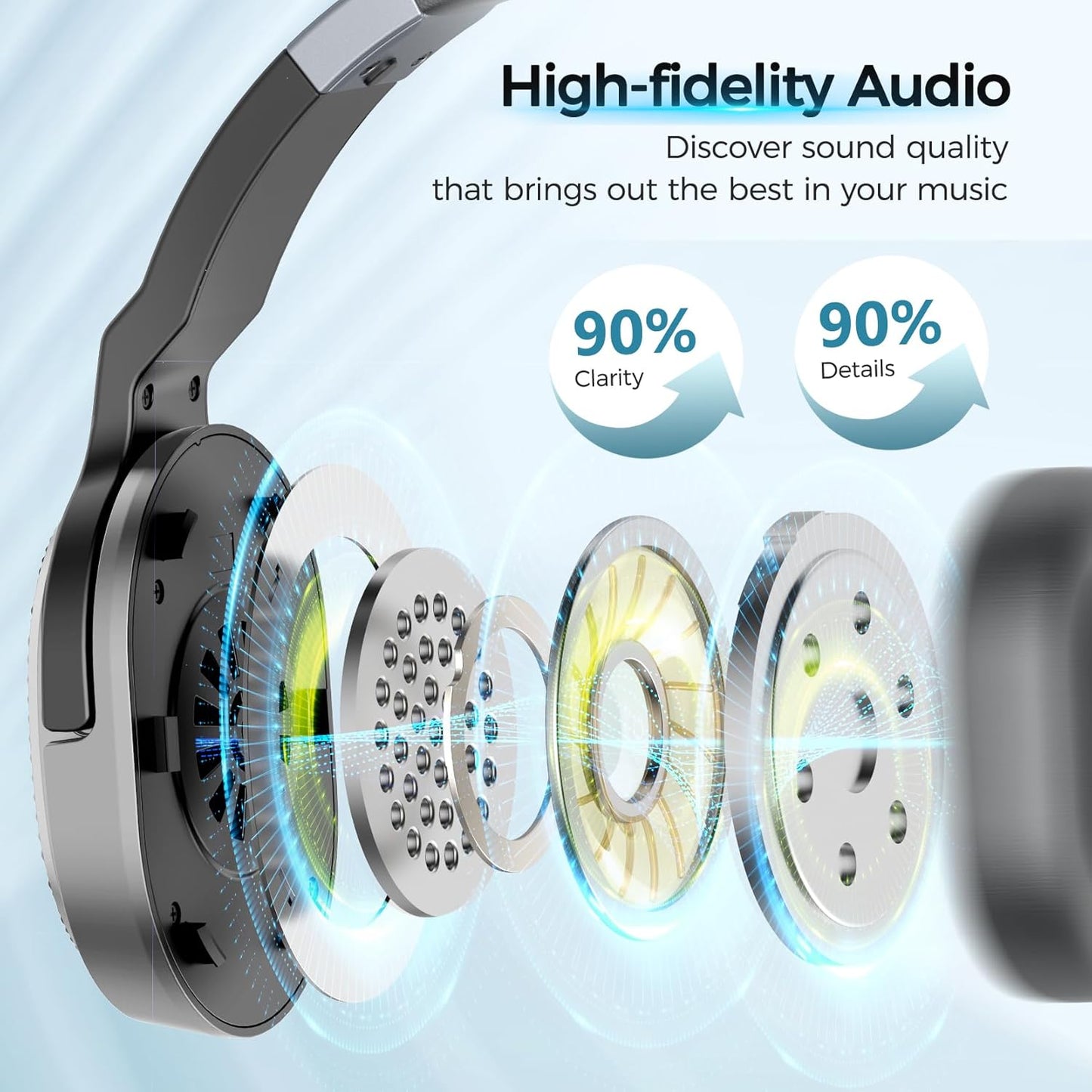Trucker Bluetooth Headset, Wireless Headsets with Noise Cancelling Microphone, 50+Hrs HD Talktime Bluetooth Headphones with Detachable Earpad/Single+Dual Mode for Office/Driving/Home (Silver) TRUCK DRIVER