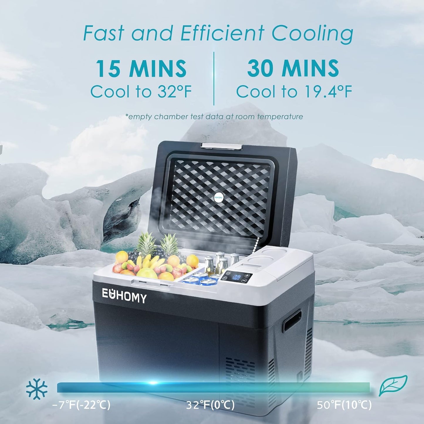 12 Volt Refrigerator, 32QT(30L) Portable Refrigerator, Car Fridge APP Control, Car Refrigerator 12/24V DC 110-240V AC, Portable Freezer Usable Battery for Camping, Travel, Truck, Outdoor TRUCK DRIVER