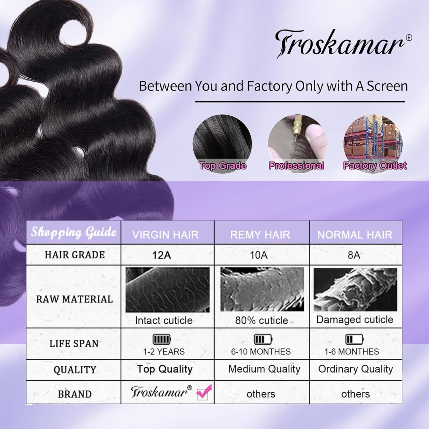 12A Bundles with Closure Human Hair Bundles Unprocessed Weave 3 Bundles Brazilian Body Wave Human Hair Bundles with Closure with 4X4 Lace Closure Free Part Natural Color(14 16 18+14 Inches)