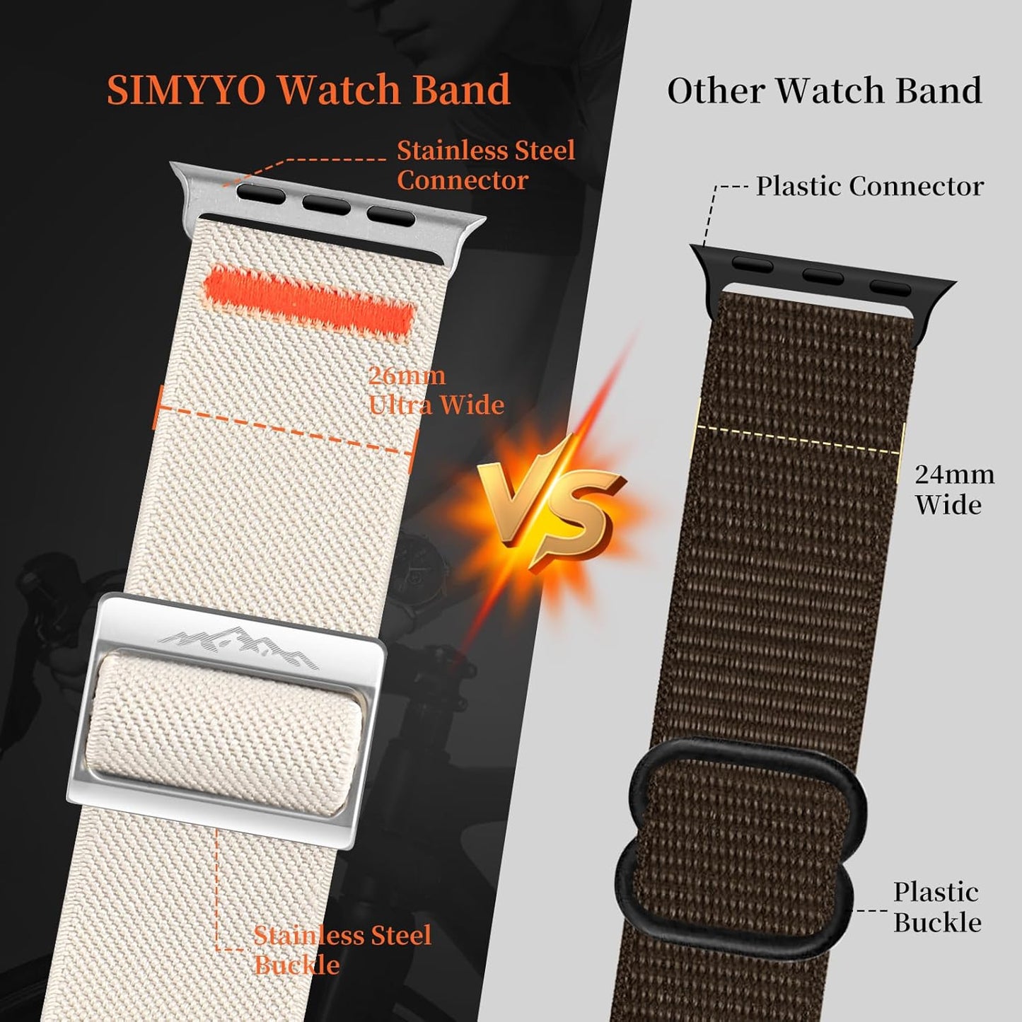 Nylon Watch Bands Compatible with Apple Watch 49Mm 45Mm 44Mm 42Mm for Men&Women Elastic Sport Strap for Iwatch 41Mm 40Mm 38Mm,Ultra 2/Ultra Series 9/8/7/6/5/4/3/2/1/SE