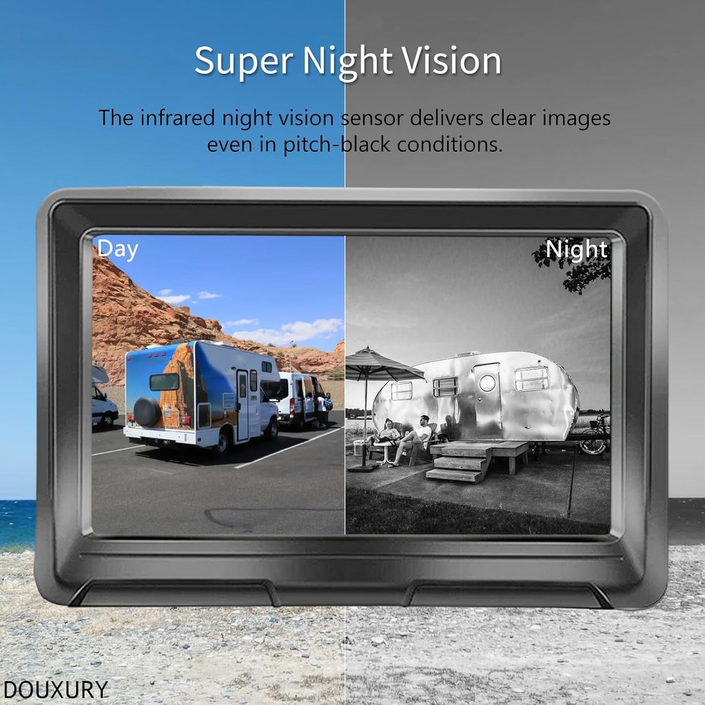 Wireless Backup Camera Solar Magnetic for Car RV Trailer Truck Camper 5Th Wheels Hitch Towing No Wiring No Drilling Rechargeable Night Vision Portable Backup Camera with 5" 1080P HD 2-Split Monitor TRUCK DRIVER