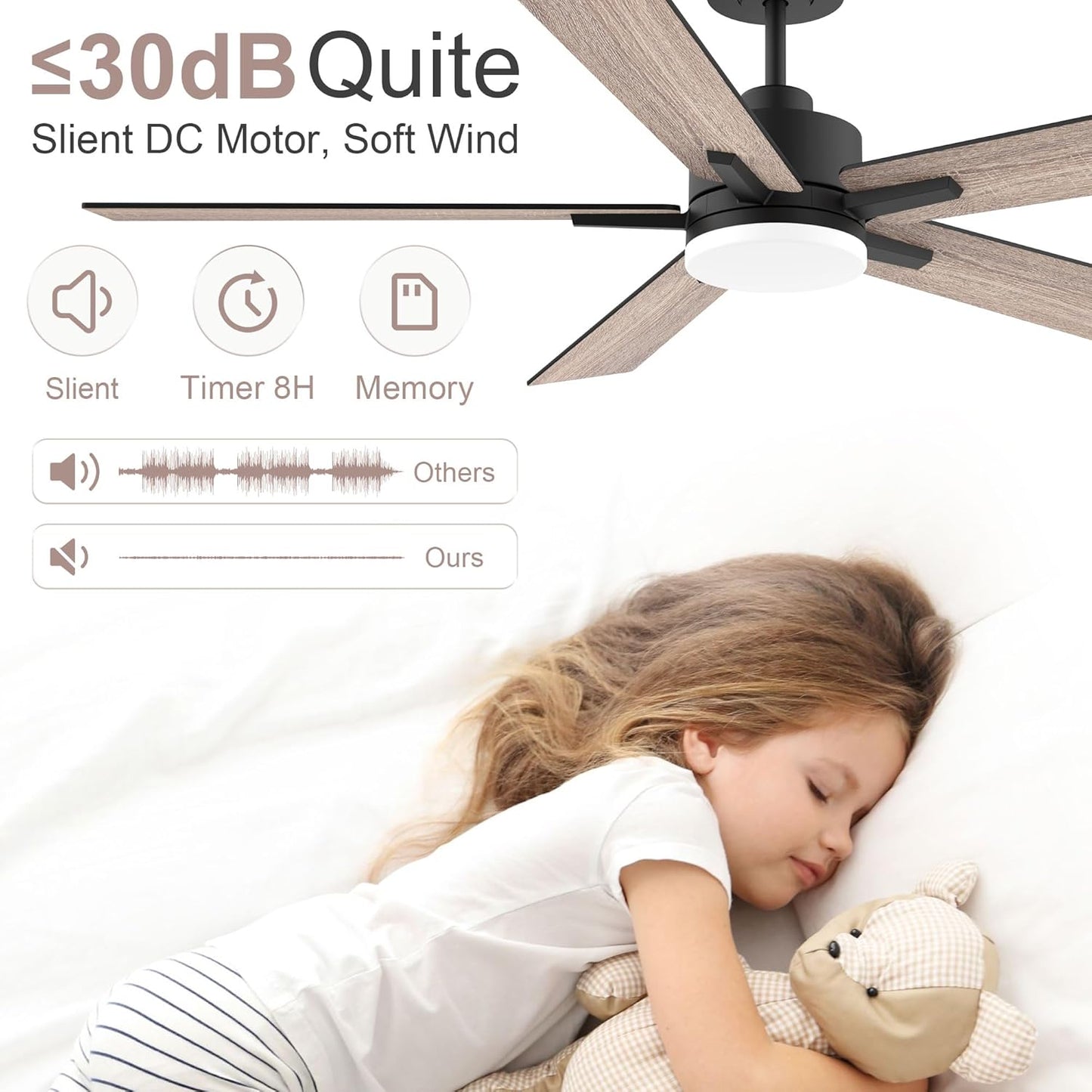 52” Smart Ceiling Fan with Lights Remote,Ultra Silent DC Motor,Control via Alexa Google Voice App Wifi,Outdoor Indoor Modern Ceiling Fans for Bedroom Patio Porch,Dimmable,Black Walnut Brown