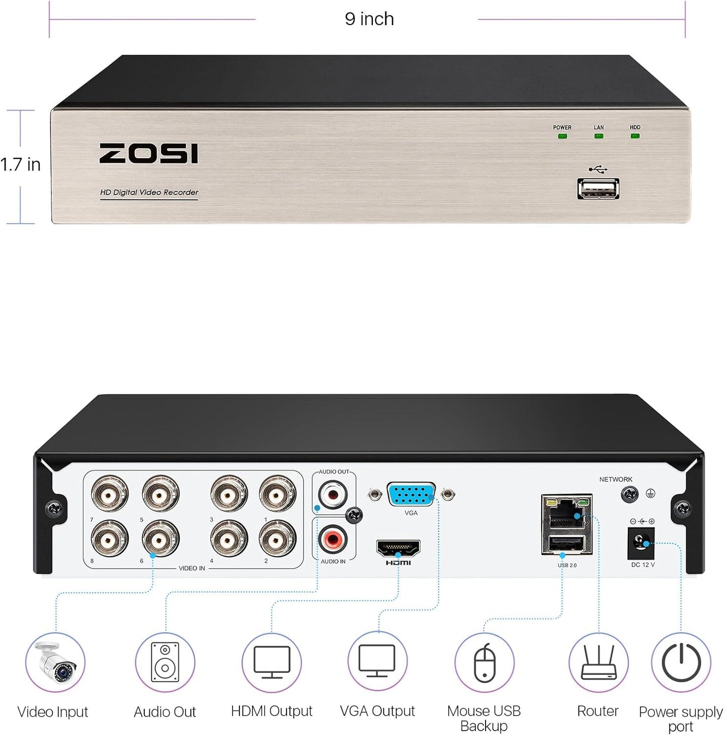 3K Lite 8CH CCTV DVR Recorder with AI Human/Vehicle Detection, 8 Channel 1080P H.265+ Hybrid 4-In-1 Home Surveillance Wired DVR for HD-TVI/CVI/CVBS/AHD Analog Security Camera (No HDD) TRUCK DRIVER