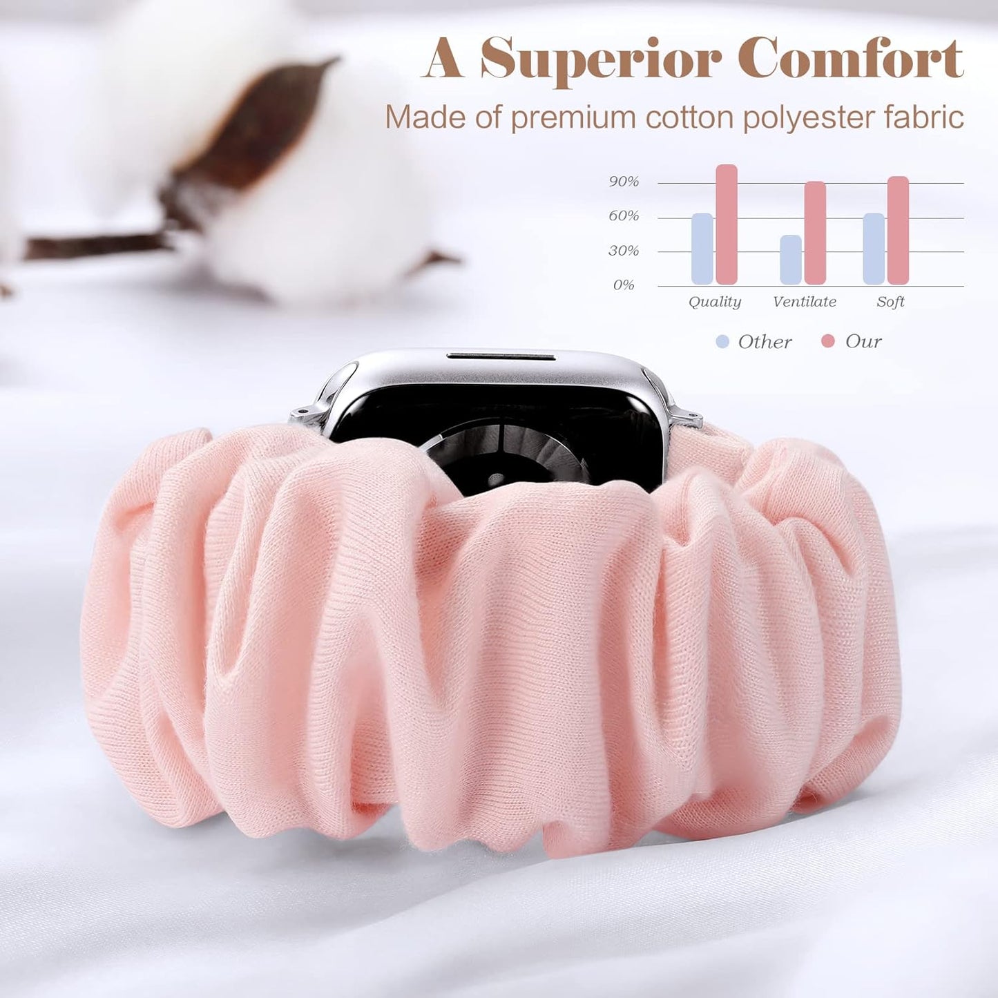 5 Pack Scrunchie Bands Compatible with Apple Watch Band 38Mm 40Mm 41Mm 42Mm 44Mm 45Mm 49Mm for Women, Cute Fabric Scrunchy Adjustable Elastic Strap for Iwatch SE Ultra Series 8 7 6 5 4 3 2 1