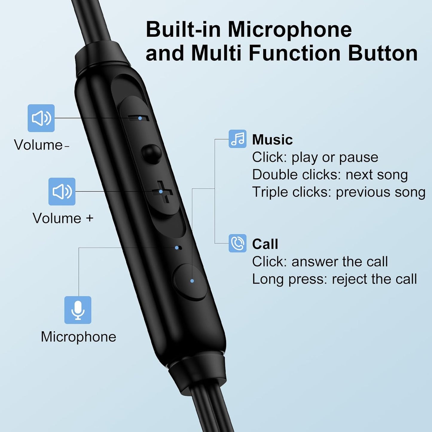 USB C Headphones Earphones for Samsung Galaxy S25+ S25 plus Ultra S24 S23 S22 S21 S20 Series, Wired Earbuds - Comfort Semi in Ear, with Microphone, Hifi Stereo