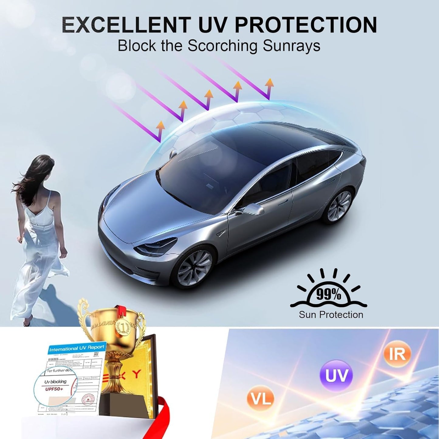 New Version Sunshade Roof for Tesla Model 3【Blocks 99% UV, No Sag Gap!】Premium Shade for Tesla Model 3 Accessories Heat Insulation Keep Cooling Light-Tight Foldable Sunshade for Model 3 2023 2022 2021