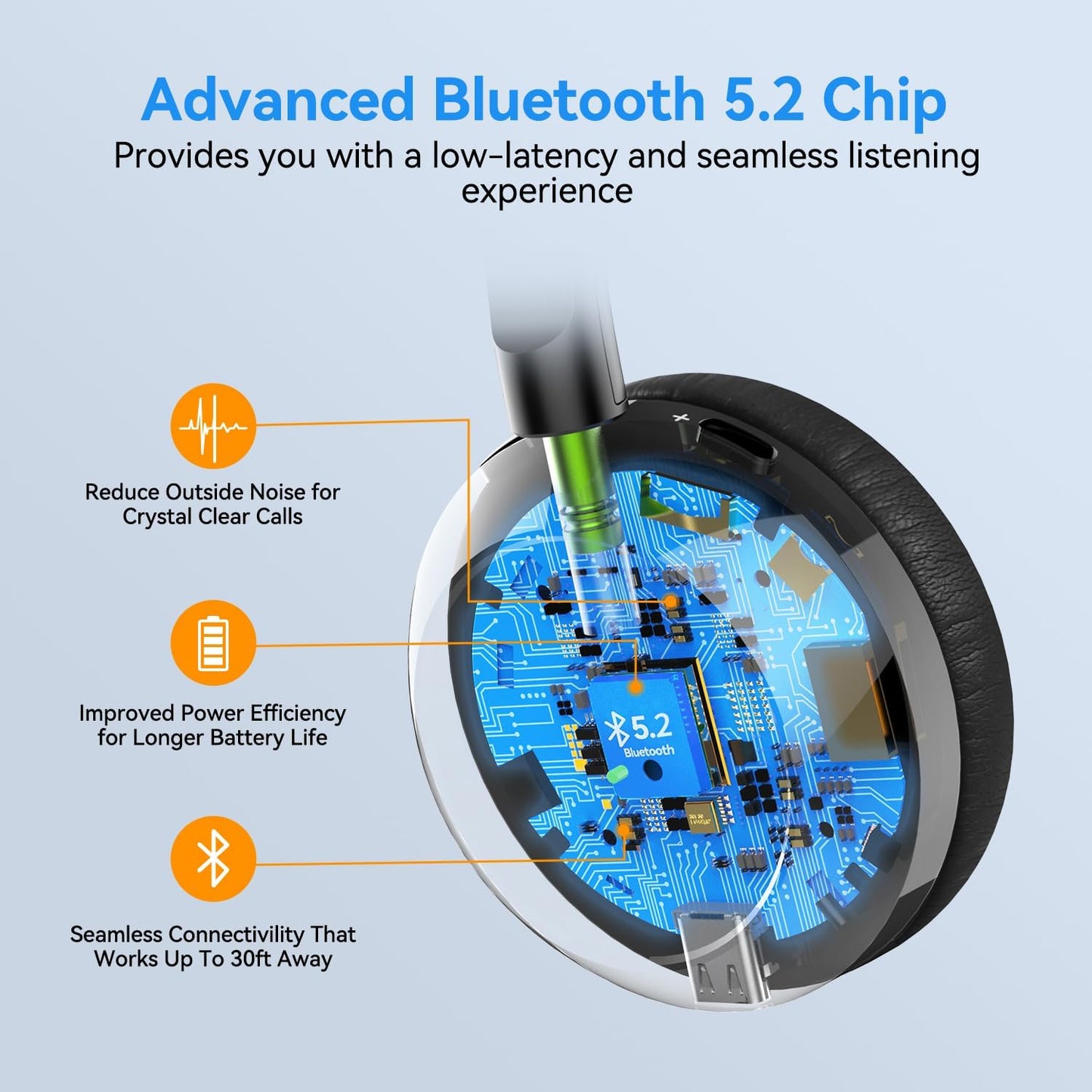 Trucker Bluetooth Headset with Microphone: A2301 Wireless 5.2 On-Ear Headset with AI Noise Cancelling Mic & Mute Button, 50H Playtime for Work from Home Office Call Center Cellphones Laptop TRUCK DRIVER