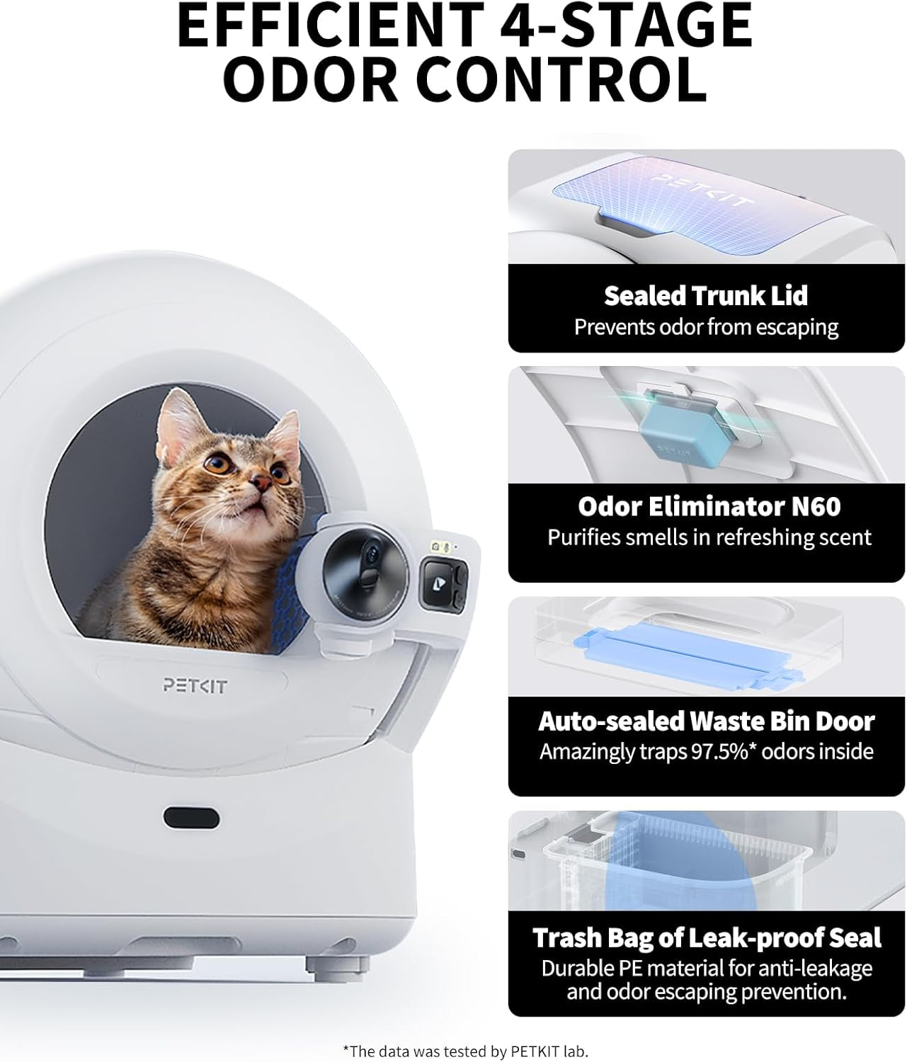 2025 New Purobot Ultra Self-Packing & Ai-Powered Camera Automatic Cat Litter Box, 5G Wifi Self Cleaning Cat Litter Box, True Hands-Free Auto Scooping Cat Litter Box