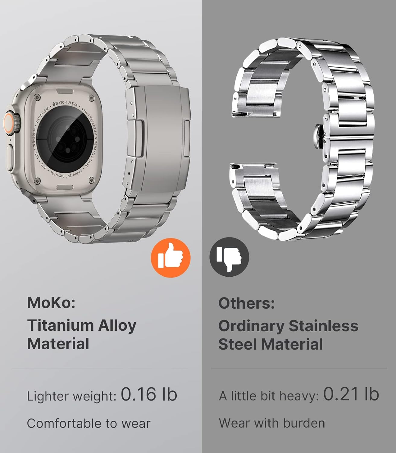 Titanium Band Compatible with Apple Watch Band 49Mm 45Mm 44Mm 42Mm Iwatch Ultra2 Ultra SE 2 SE Series 9 8 7 6 5 4 3 2 1, Titanium Replacement Watch Band with Folding Clasp, Silver