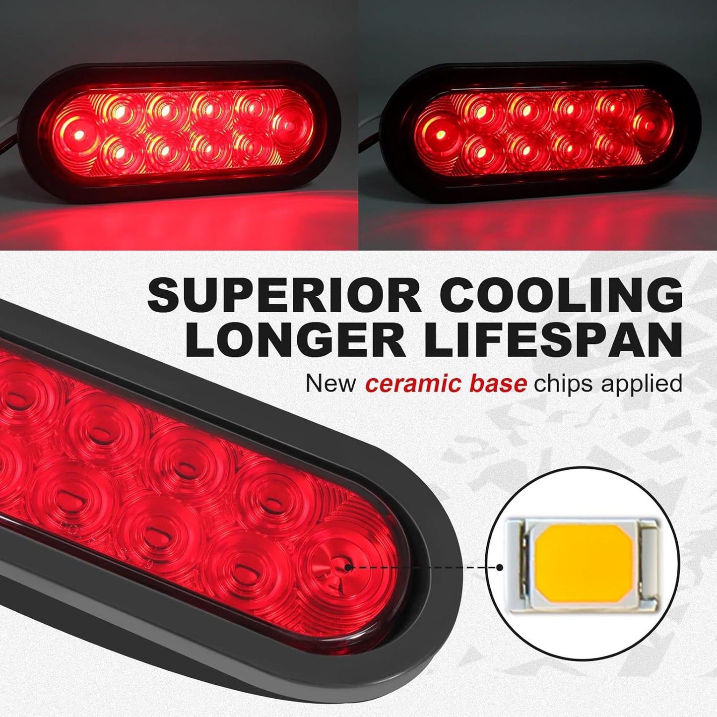 6 Inch Oval LED Trailer Lights, Red Trailer Light Kit with Rubber Grommet, 12V Waterproof Tail Light for Utility Truck Flatbed Tractor RV Boat Running Brake Stop Turn Signal, DOT Compliant TRUCK DRIVER