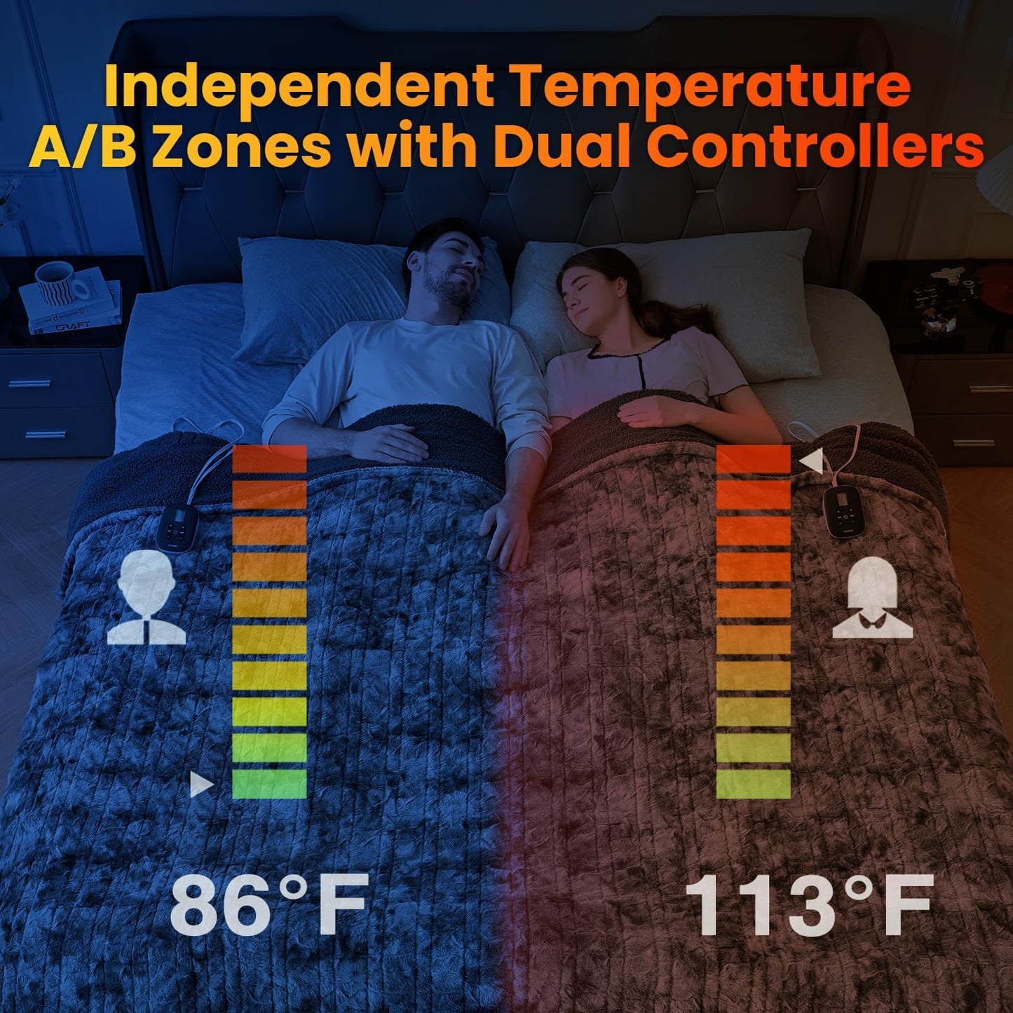 [5 Year Warranty Heated Blanket King Size, Dual Control, Electric Blanket 90"X 100", Double-Sided Faux Fur&Sherpa, Overheat Protection, 10 Heating Levels & 12H Auto Off, CPF, Home Office