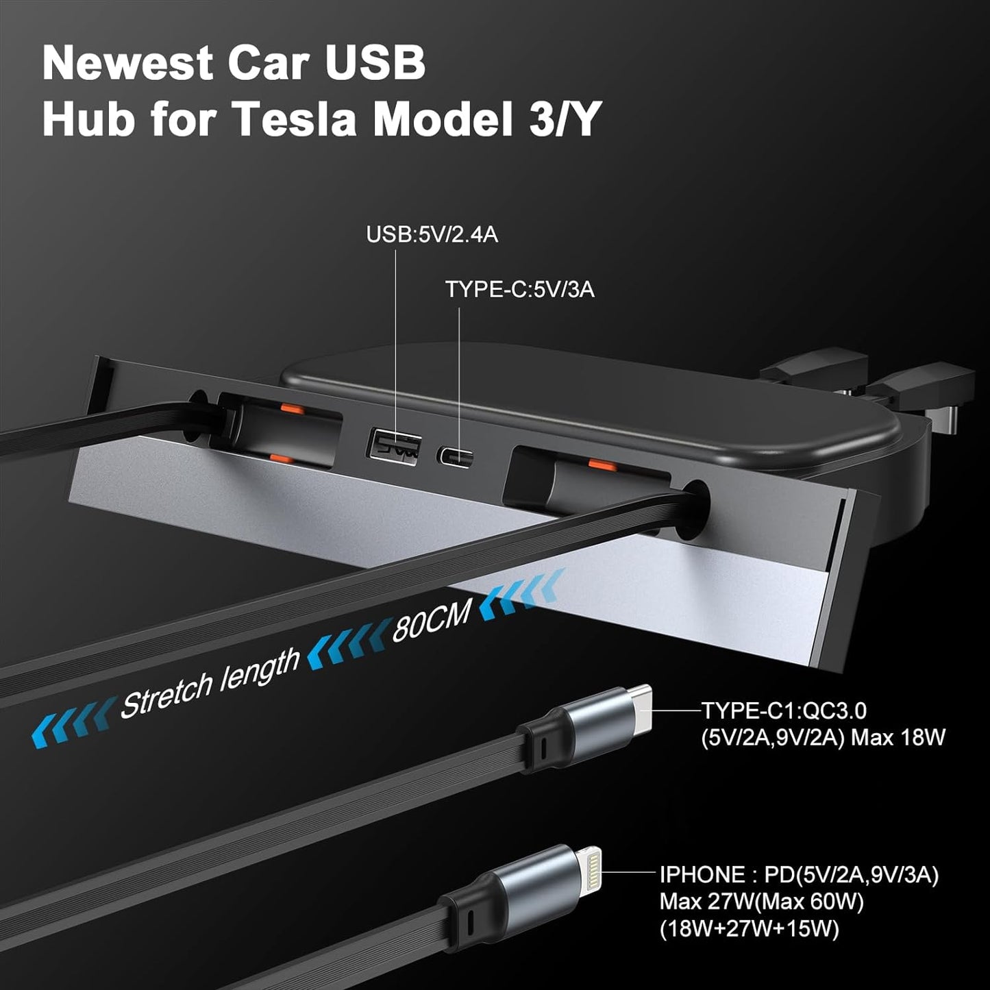 Tesla USB Hub for Tesla Model 3 Model Y Waterproof - Fast Charger for Model Y Model 3 Accessories 2023 2022 2021 Multi Port Retractable Docking Station, 100% Fit Center Console(Not Fit Model 3 2024)