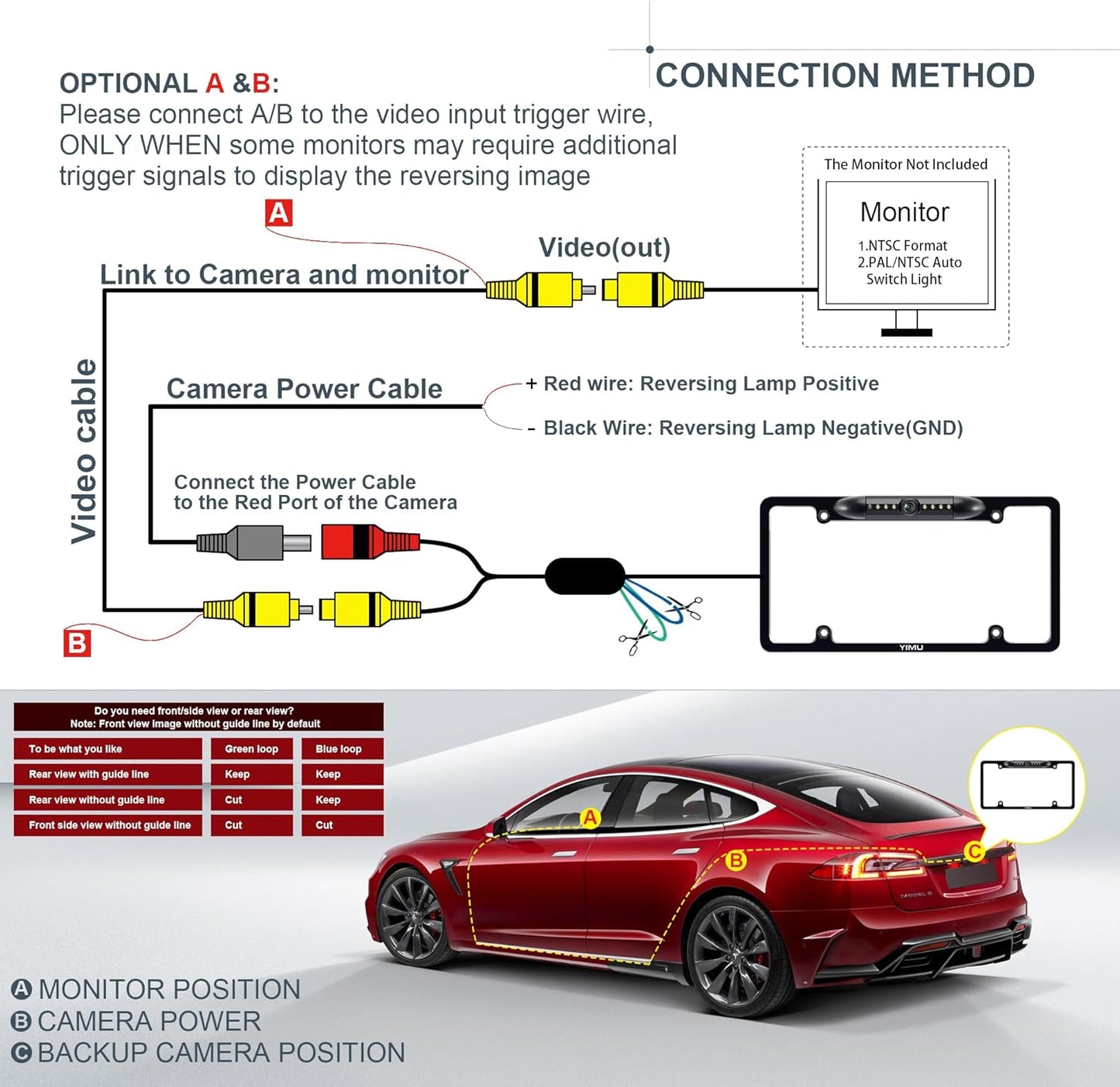 Backup Camera Vehicle Reversing for Car/Suv/Pickup/Truck/Van/Rv/Trailer Single Power Rear View System Driving/Reversing Use IP69 Waterproof Night Vision License Plate Frame Backup Camera TRUCK DRIVER