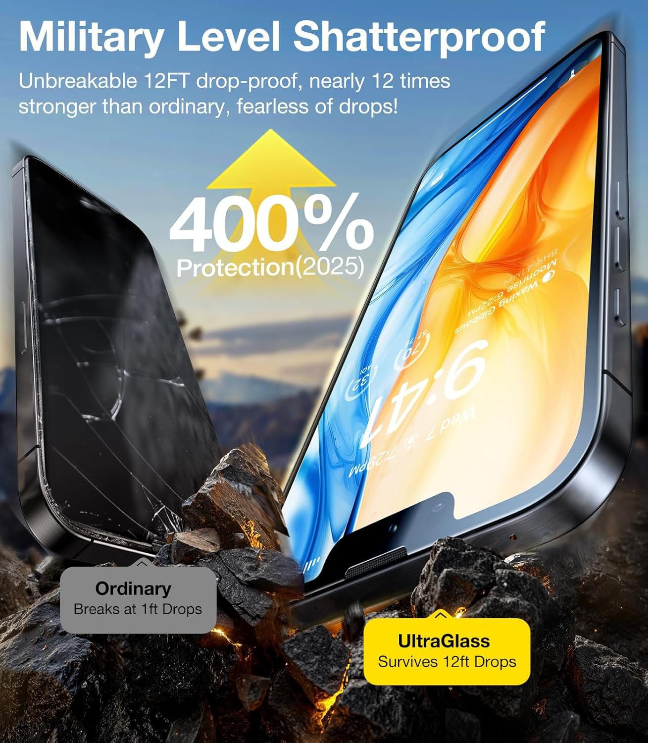UNBREAK TOP 9H+ Glass for Iphone 16E Screen Protector (12FT Military Grade Shatterproof) Screen Protector 16E Tempered Glass (Longest Durable) Full Edge Coverage 6.1" 2 Pack