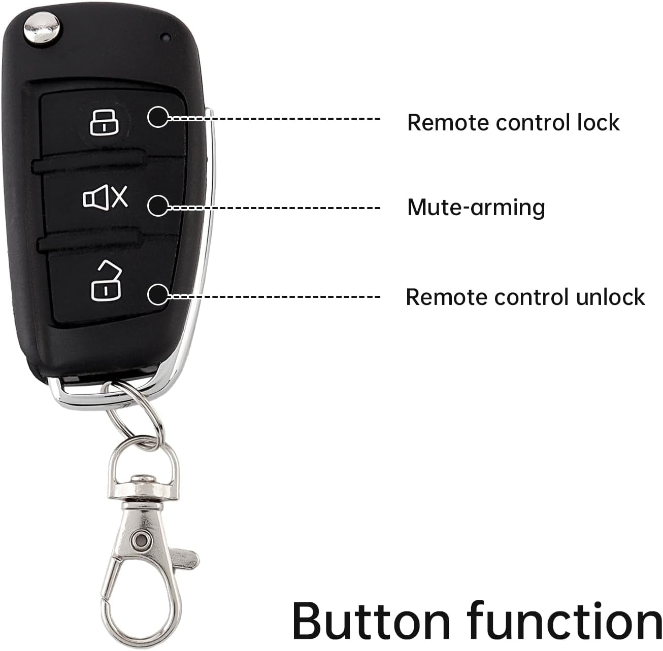 Universal 12V Auto Car Alarm Keyless Entry System with Remote Control Siren Sensor TRUCK DRIVER