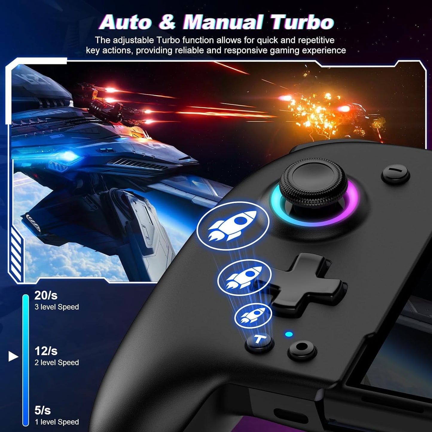 Switch Controllers for Nintendo Switch/Oled Controller, Switch Wireless Pro Controller One-Piece Joypad, Full-Size Ergonomic Handheld Mode Controller with Battery/Rgb/Turbo/Programming(Black)