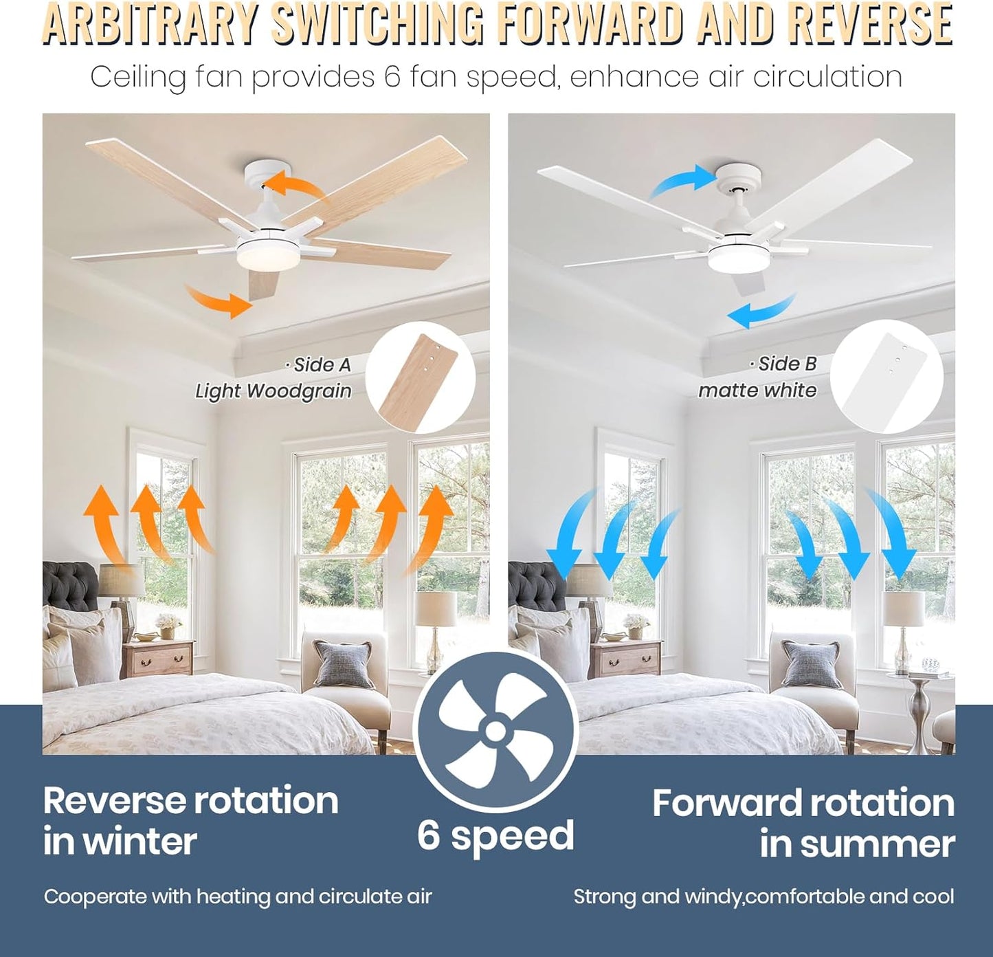 52 Inch Ceiling Fan, Smart Ceiling Fan with Remote/App, White Ceiling Fan with 6-Speeds Reversible Motor, Alexa Ceiling Fan with 5 Two-Sided Blades Dimmable Noiseless for Indoor Bedroom/Outdoor