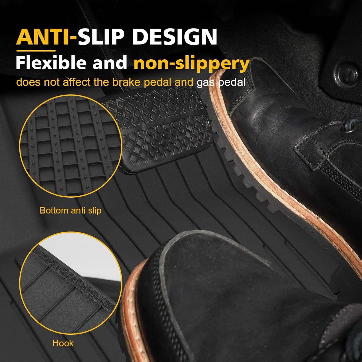 2025 Model Y Floor Mats for Tesla Model Y Accessories 2024 Floor Mats 5 Seater Mat 3 Pcs Cargo Liner Compatible with Tesla Model Y 2024 2023 2022 2021, Not Fit for New Model Y 2025 Launch Series