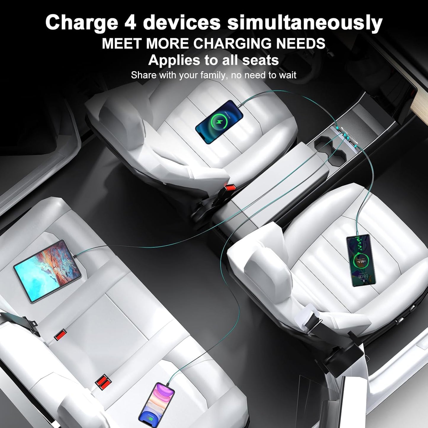 Tesla USB Hub for Tesla Model 3 Model Y Waterproof - Fast Charger for Model Y Model 3 Accessories 2023 2022 2021 Multi Port Retractable Docking Station, 100% Fit Center Console(Not Fit Model 3 2024)