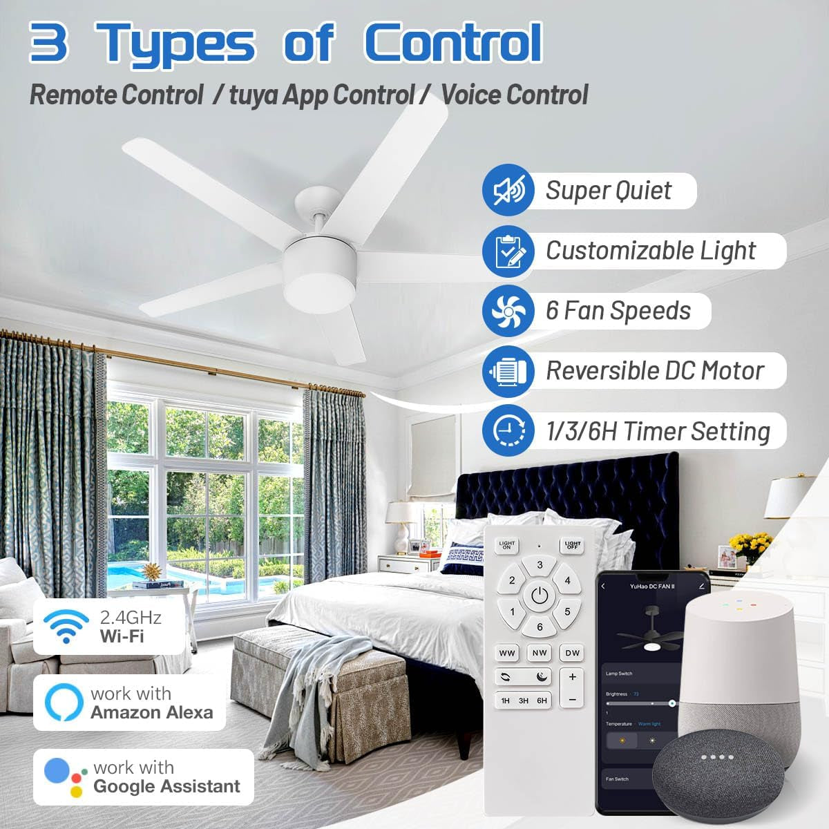 52-Inch Smart Ceiling Fan with Light, DC Reversible Motor Noiseless Timing 3CCT Dimmable, White Ceiling Fan Compatible with Alexa Smart Tuya App for Living Room Indoor & Outdoor Garage Shop ETL