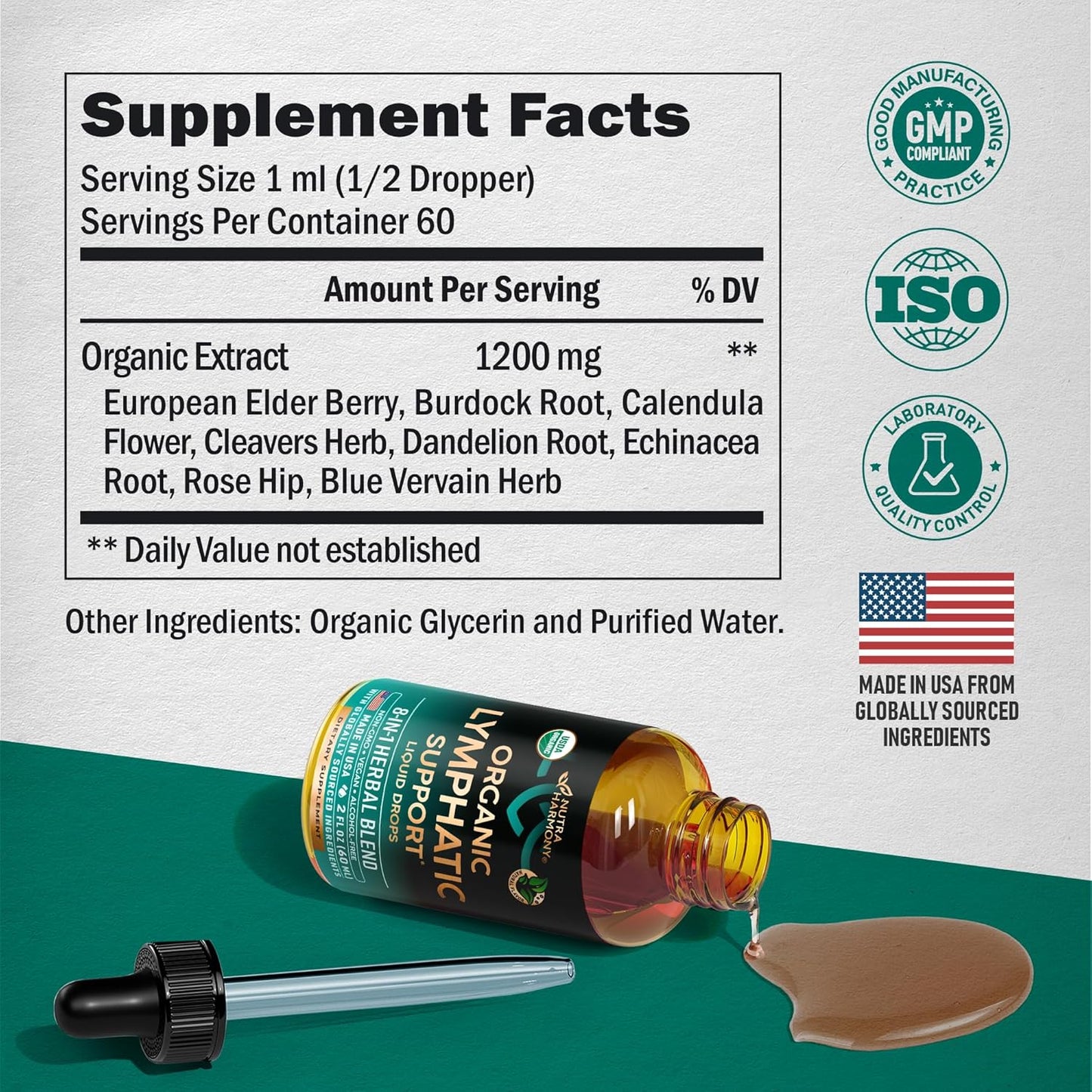 USDA Organic Lymphatic Drainage Supplement - Echinacea | Elderberry | Dandelion | Rosehip | Cleavers | Calendula | Burdock - Made in USA - Lymph System Drops - Immune Support, Cleanse & Detox, 2 Fl Oz TLBH