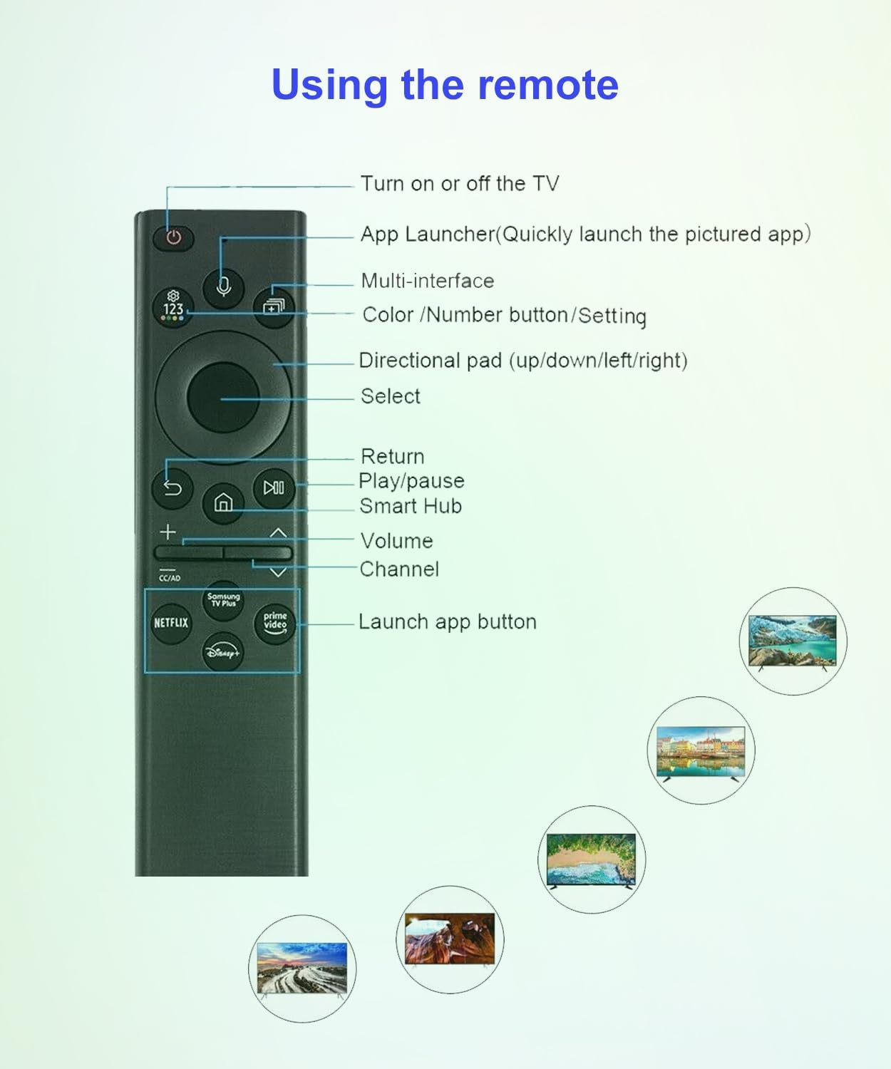 Voice Remote Control Universal for Samsung QN85D QN90D QN800D QN900D S90D S95D LS03D Q60D Q70D Q80D DU7200 DU8000 DU9000 QE1C the Frame the Serif Series 4K 8K QLED Smart TV Replacement