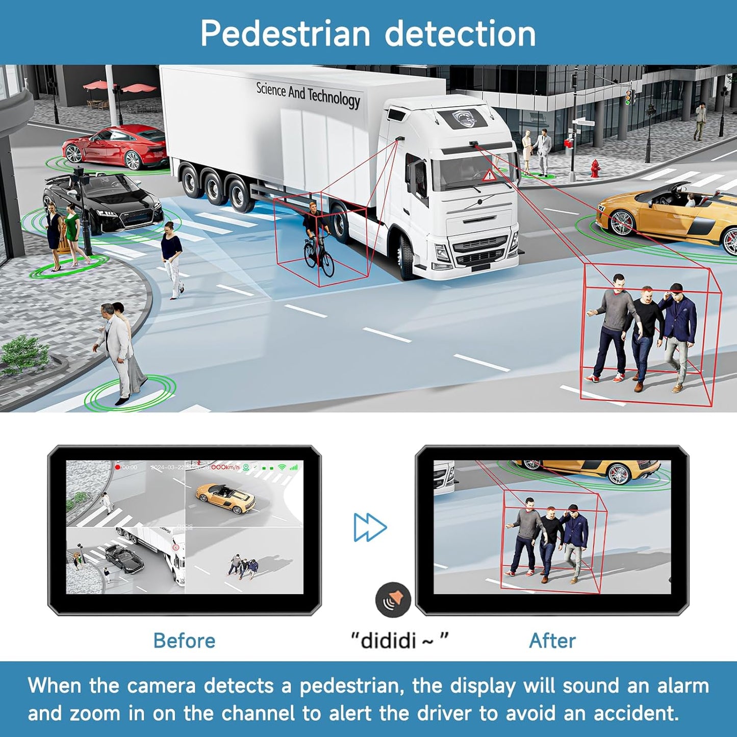 6CH AI Wifi GPS Sentry Mode RV Backup Camera System 10.1" Touch Screen Monitor with 4 1080P Rear Side View Camera,Mobile DVR Recording Live View on App/Web/Pc for Truck Trailer Tractor Fleet TRUCK DRIVER