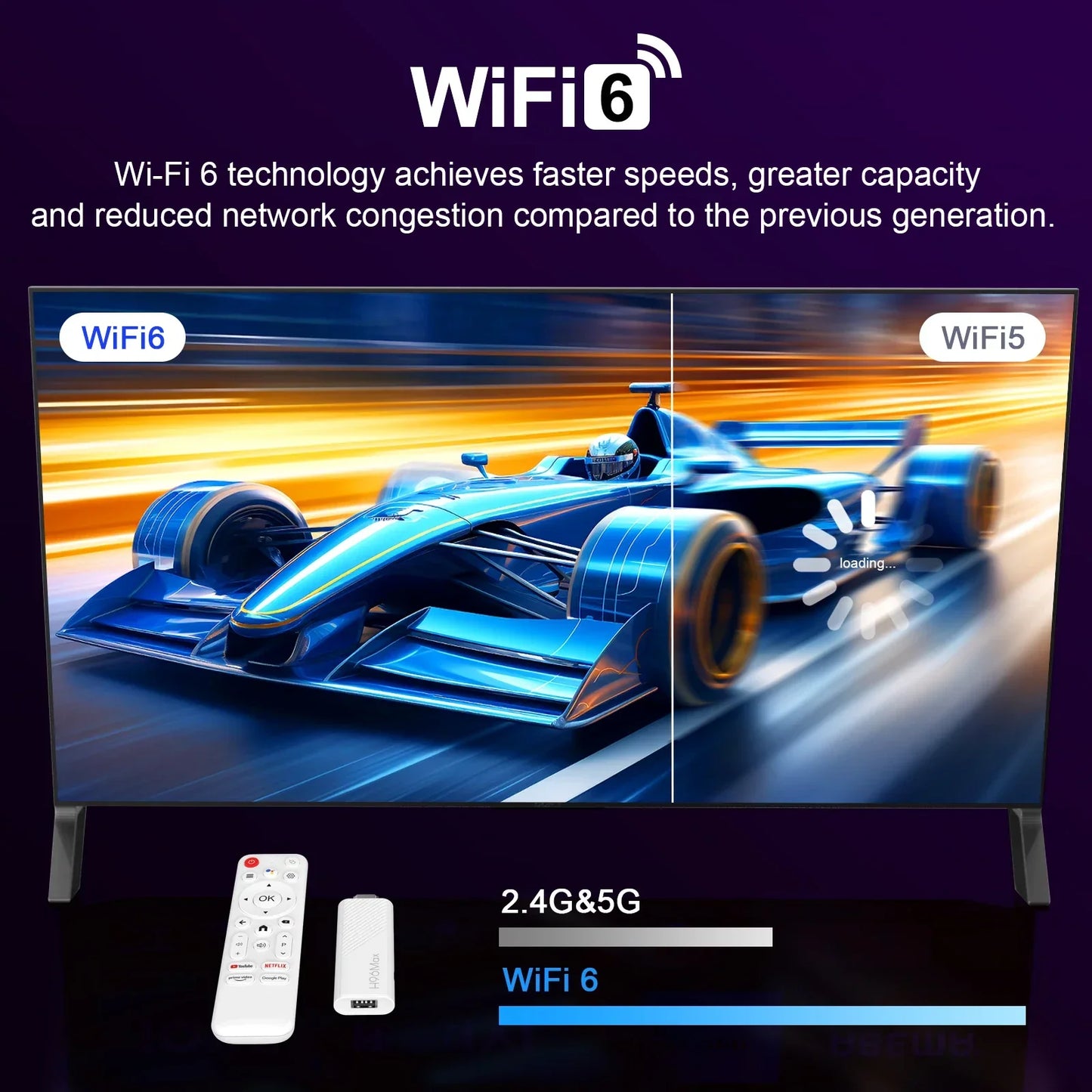 2024 H96 MAX H313 Mini TV Stick - Android 14, 2GB RAM, 16GB Storage, WiFi 6, 4K HD"