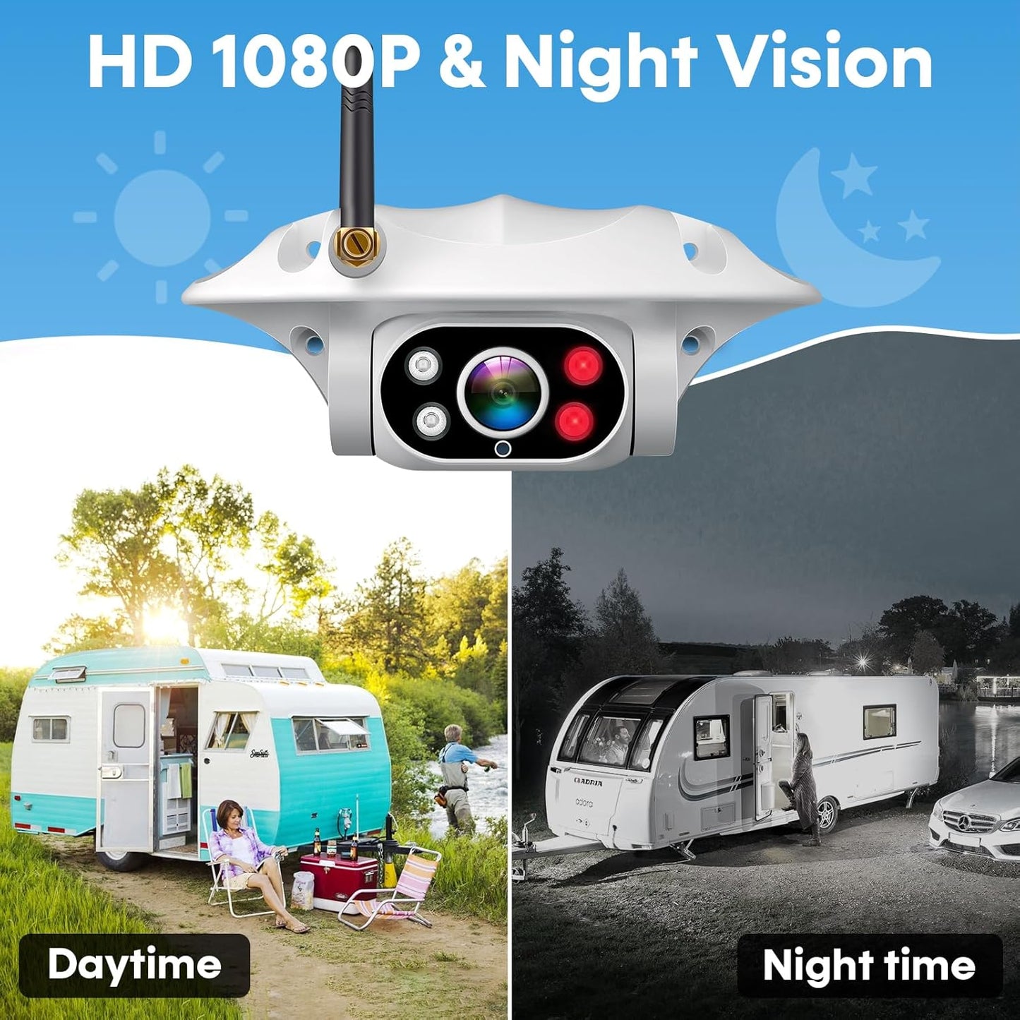 Wireless Backup Camera for Rvs, Trucks & Trailers - 1080P HD, 100Ft Wireless Range, Night Vision, DIY Installation, Waterproof, 7'' Monitor with 4-Channel, Compatible Furrion, by
