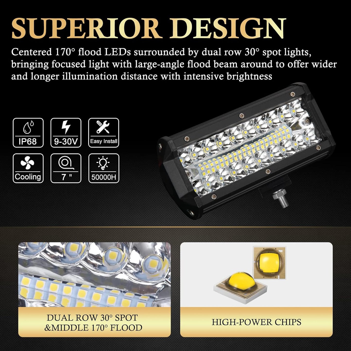 7" LED Light Pods with Wiring Harness Kit, 2 Pcs Spot Flood Beam 25000LM LED Light Bar Waterproof for Tractor ATV UTV Truck Boat off Road Driving Fog Bumper LED Work Lights