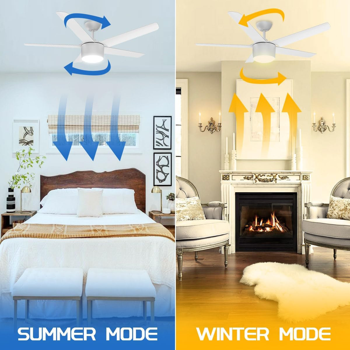 52-Inch Smart Ceiling Fan with Light, DC Reversible Motor Noiseless Timing 3CCT Dimmable, White Ceiling Fan Compatible with Alexa Smart Tuya App for Living Room Indoor & Outdoor Garage Shop ETL