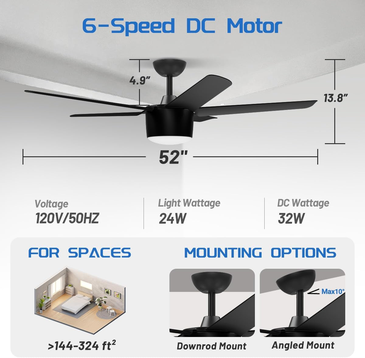 52 Inch Smart Ceiling Fan, DC Reversible Motor Noiseless Timing 3CCT Dimmable, Black Ceiling Fan Compatible with Alexa Tuya App for Living Room Indoor & Outdoor ETL