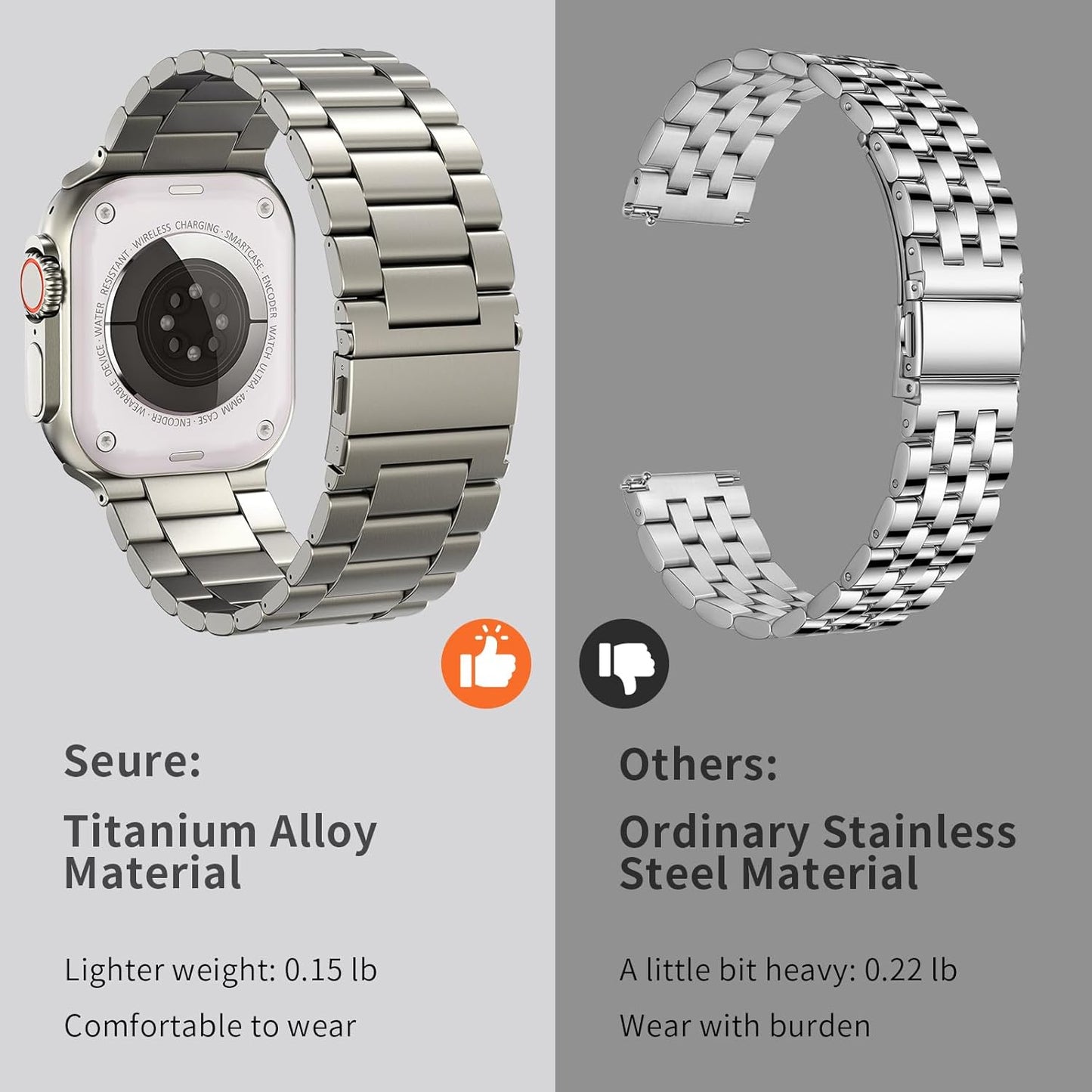 Titanium Band Compatible with Apple Watch Ultra 2 & Ultra Band 49Mm 46Mm 45Mm 44Mm 42Mm,Lightweight Titanium Metal Strap for Iwatch Series 10 9 8 7 6 5 4 3 2 1 Men