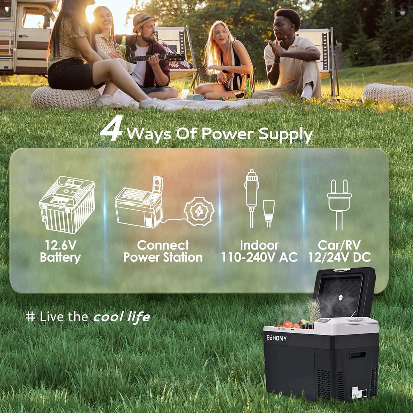 12 Volt Refrigerator, 32QT(30L) Portable Refrigerator, Car Fridge APP Control, Car Refrigerator 12/24V DC 110-240V AC, Portable Freezer Usable Battery for Camping, Travel, Truck, Outdoor TRUCK DRIVER