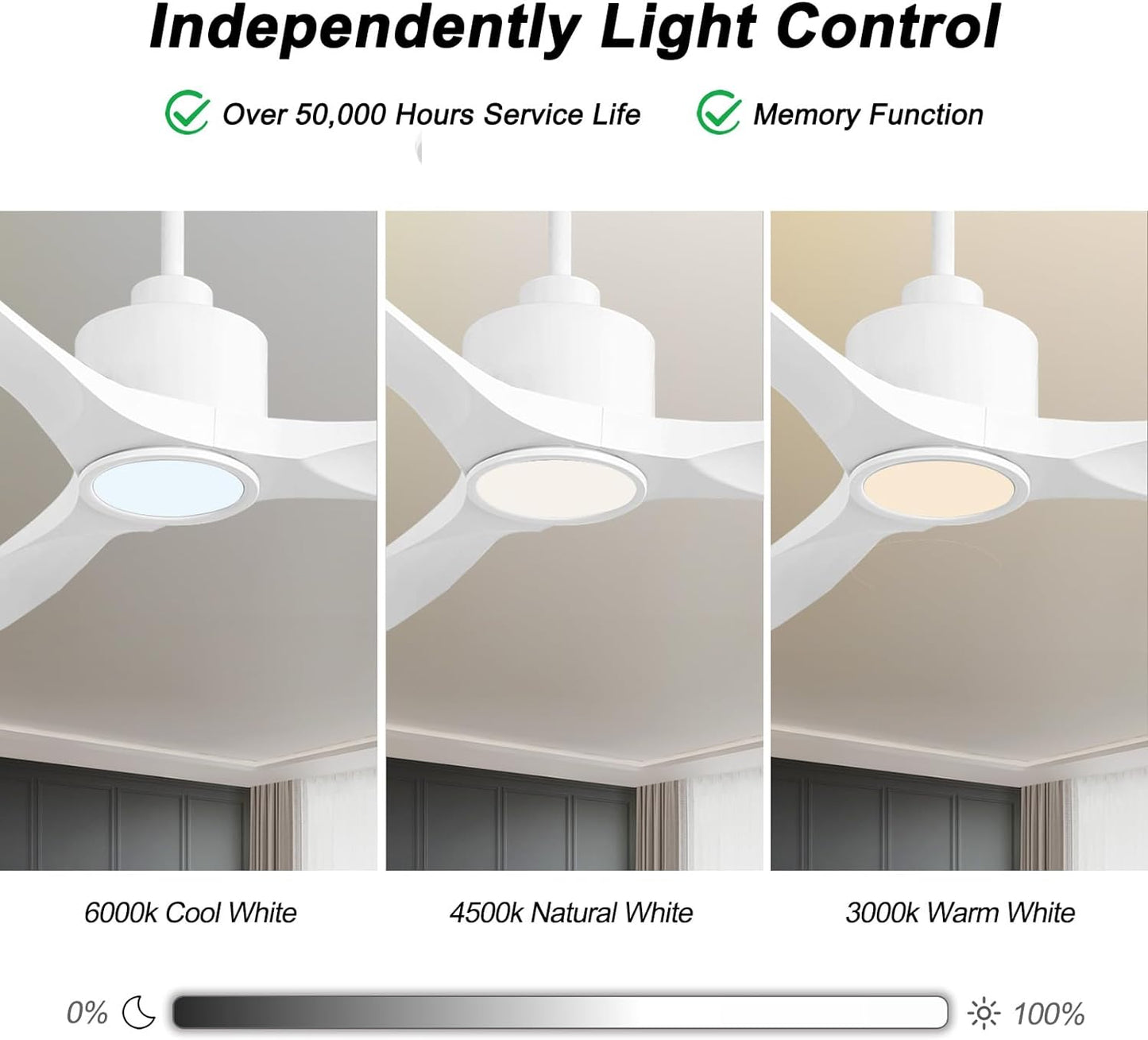 52 Inch Smart Ceiling Fan with Quiet DC Motor, 3 Blade High CFM Indoor Outdoor Modern White Ceiling Fan with Lights Remote Control for Bedroom Living Room